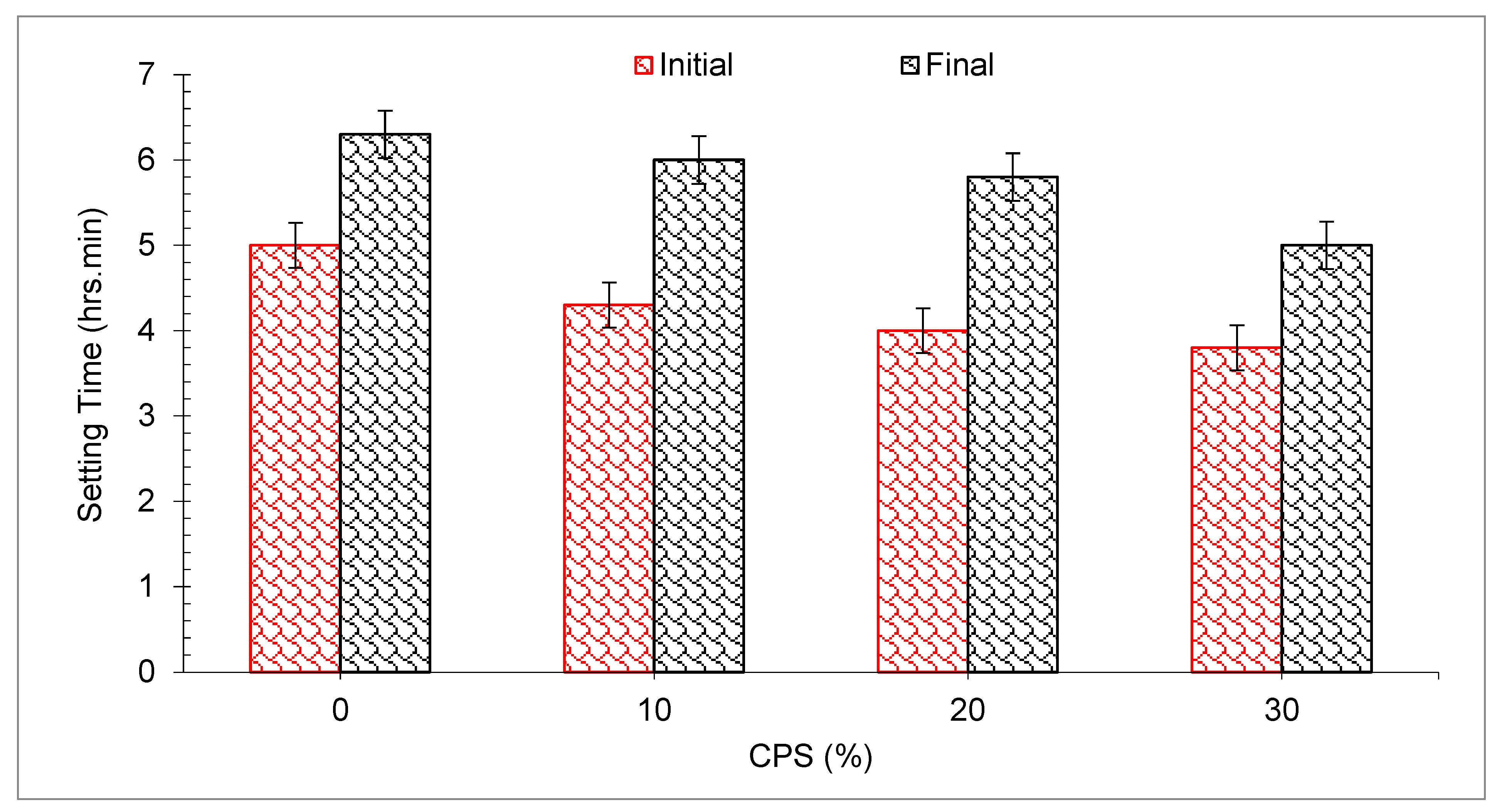 Materials 15 05196 g006