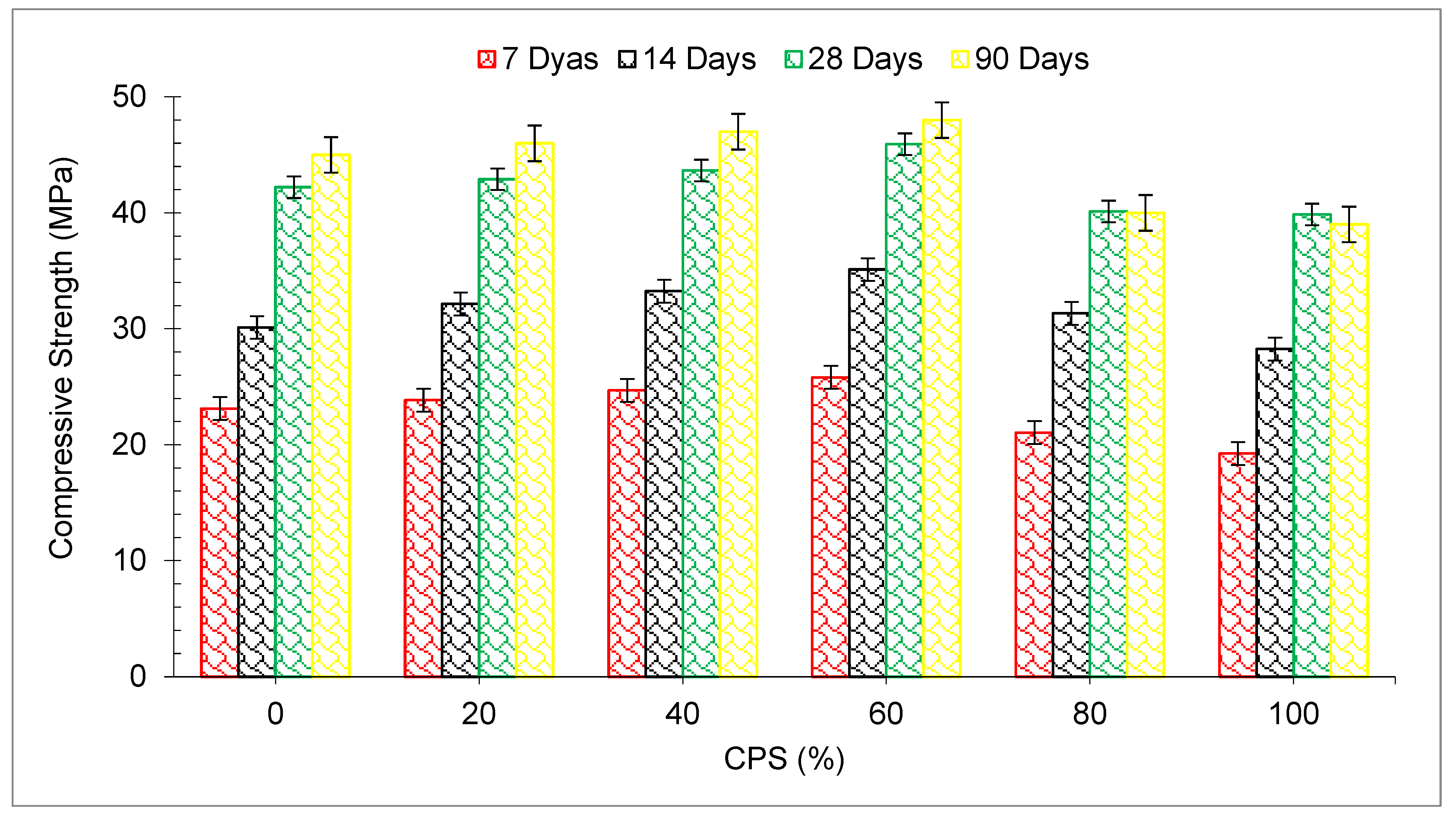 Materials 15 05196 g007