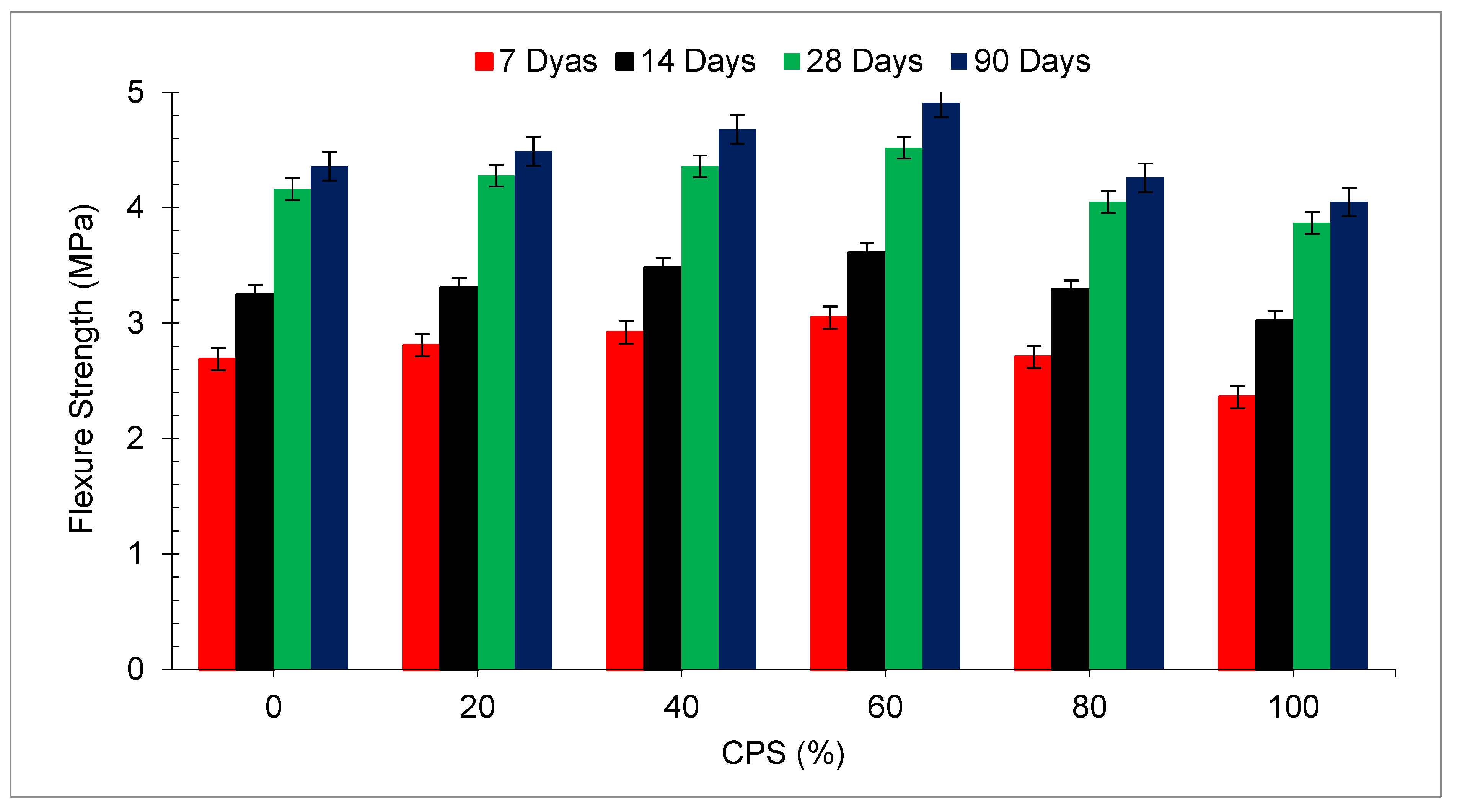 Materials 15 05196 g012