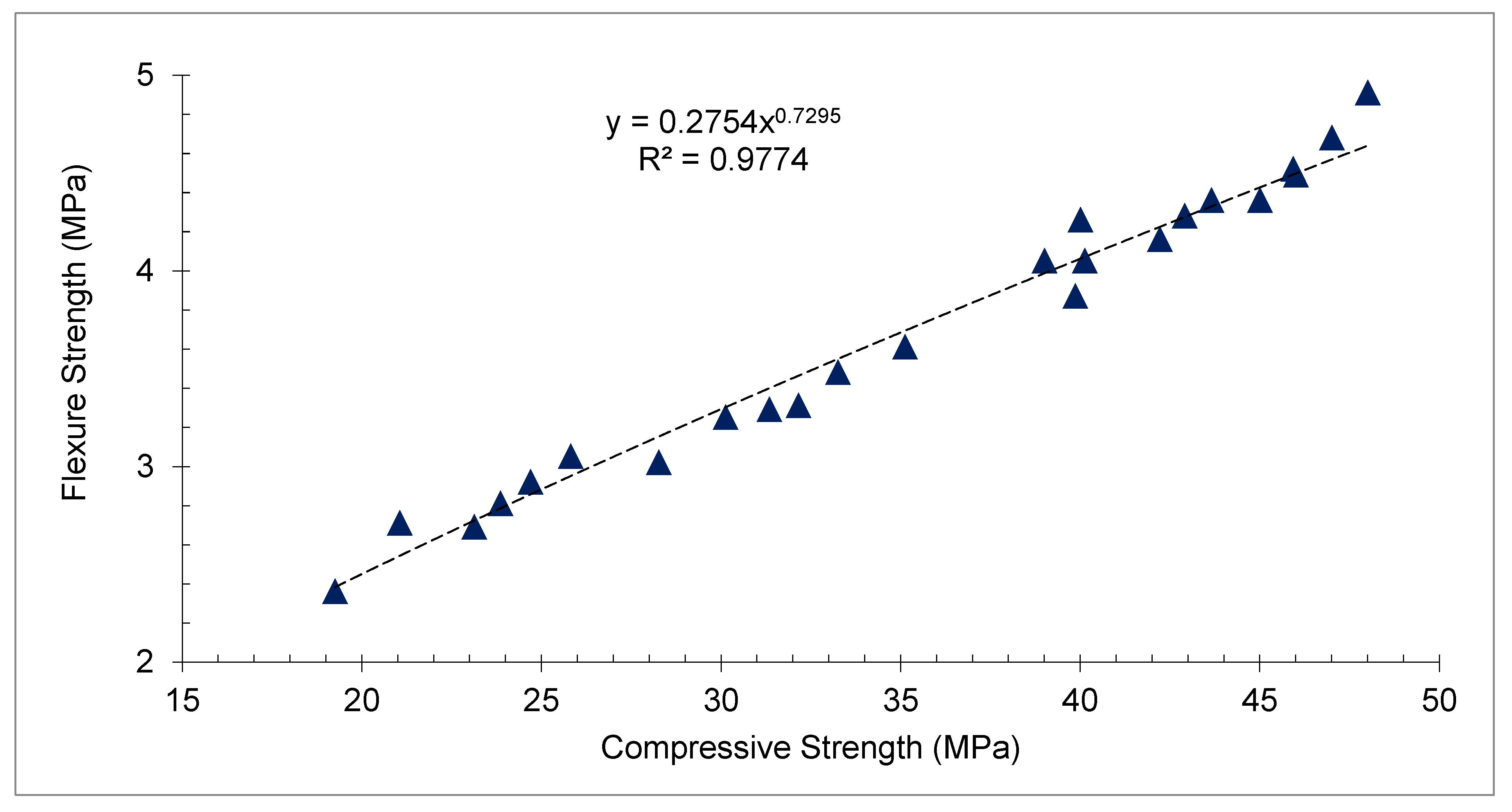 Materials 15 05196 g014