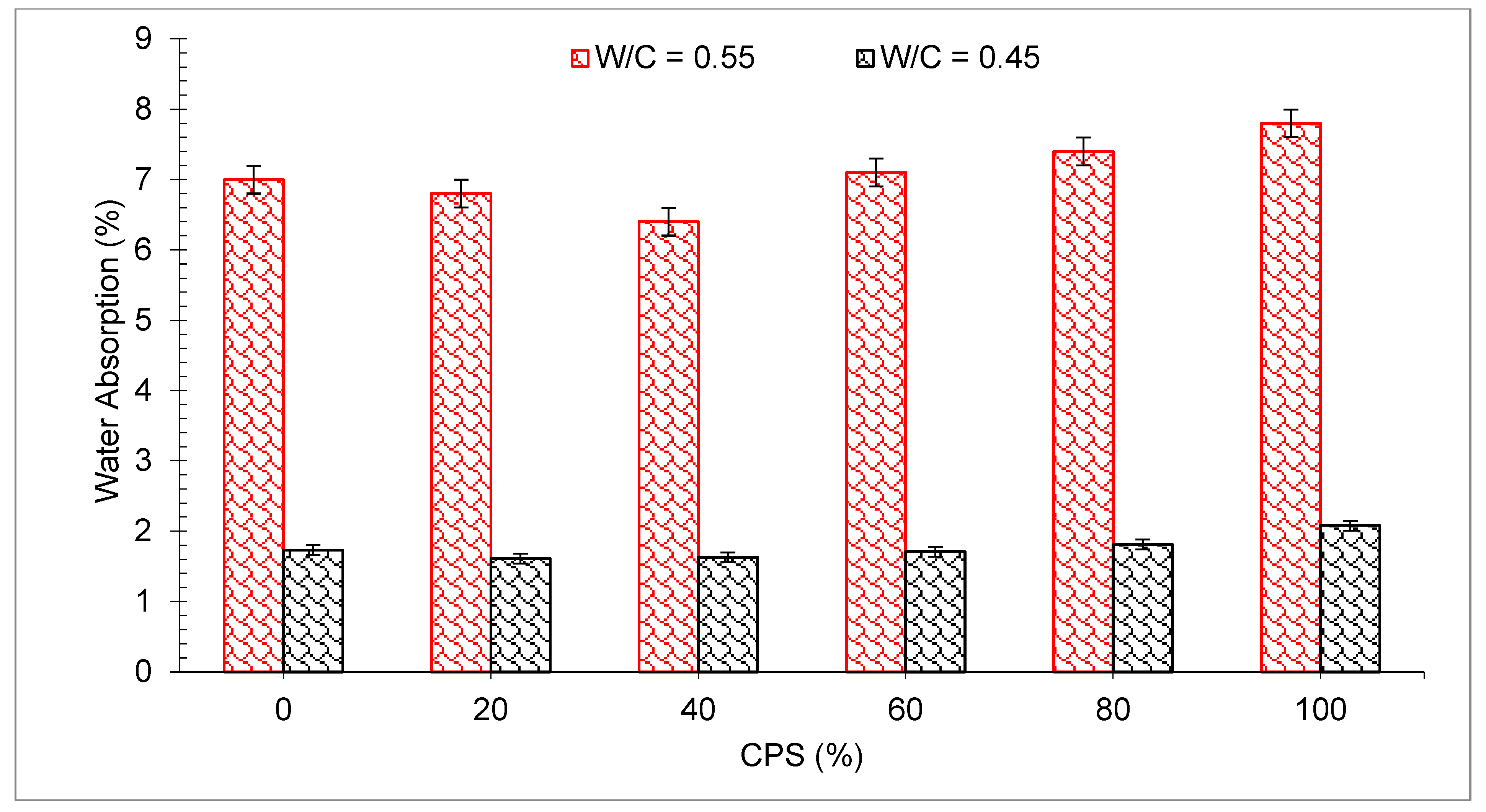 Materials 15 05196 g015