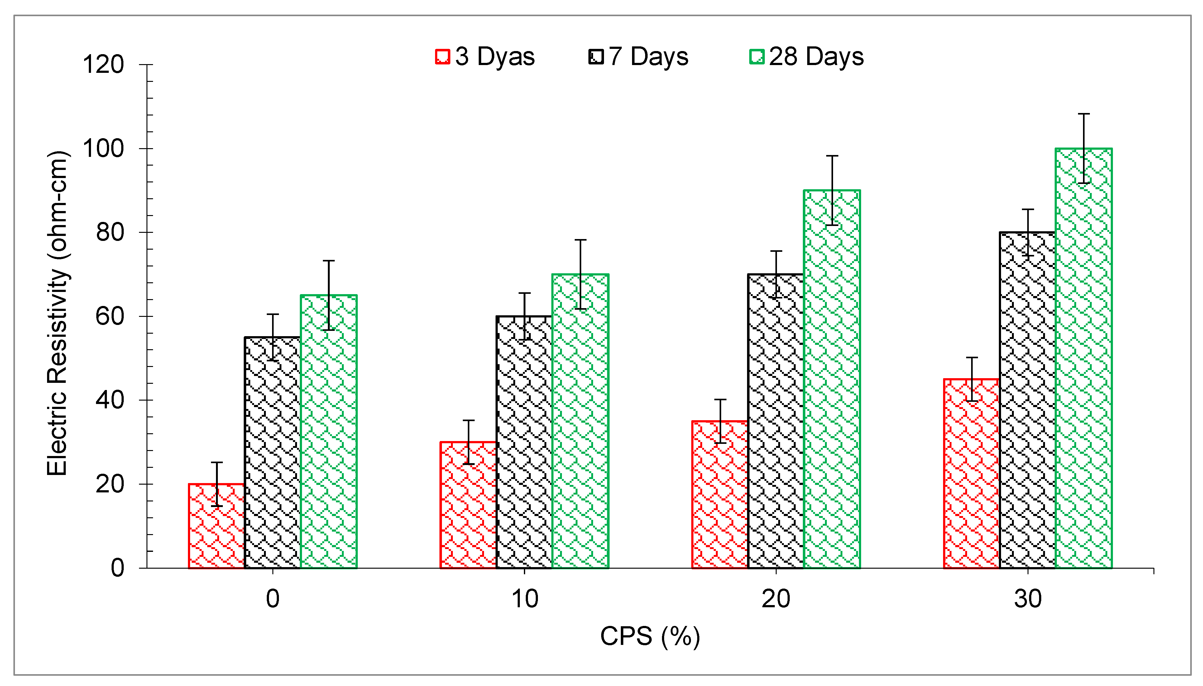 Materials 15 05196 g019