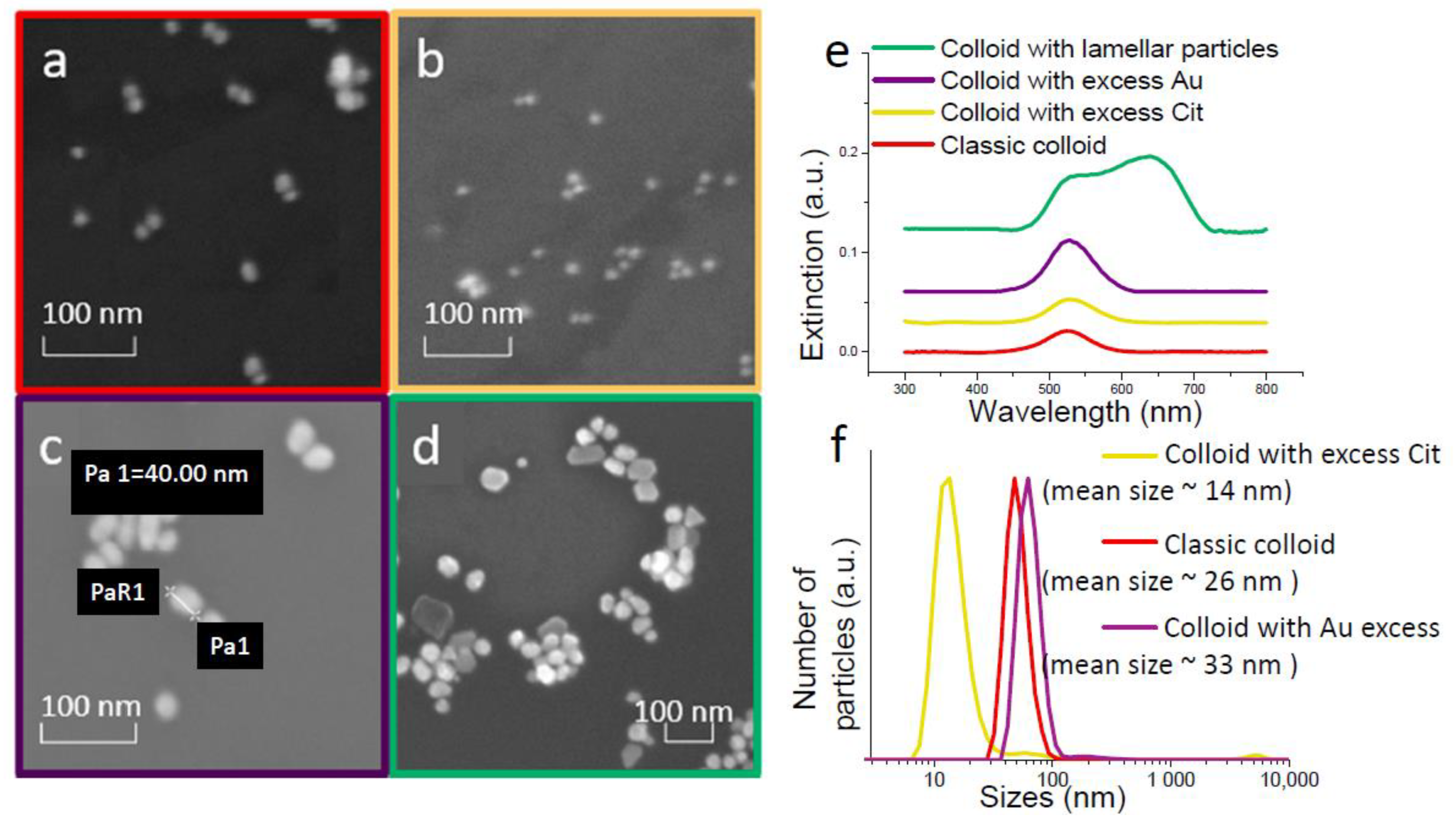 Materials 15 05197 g001
