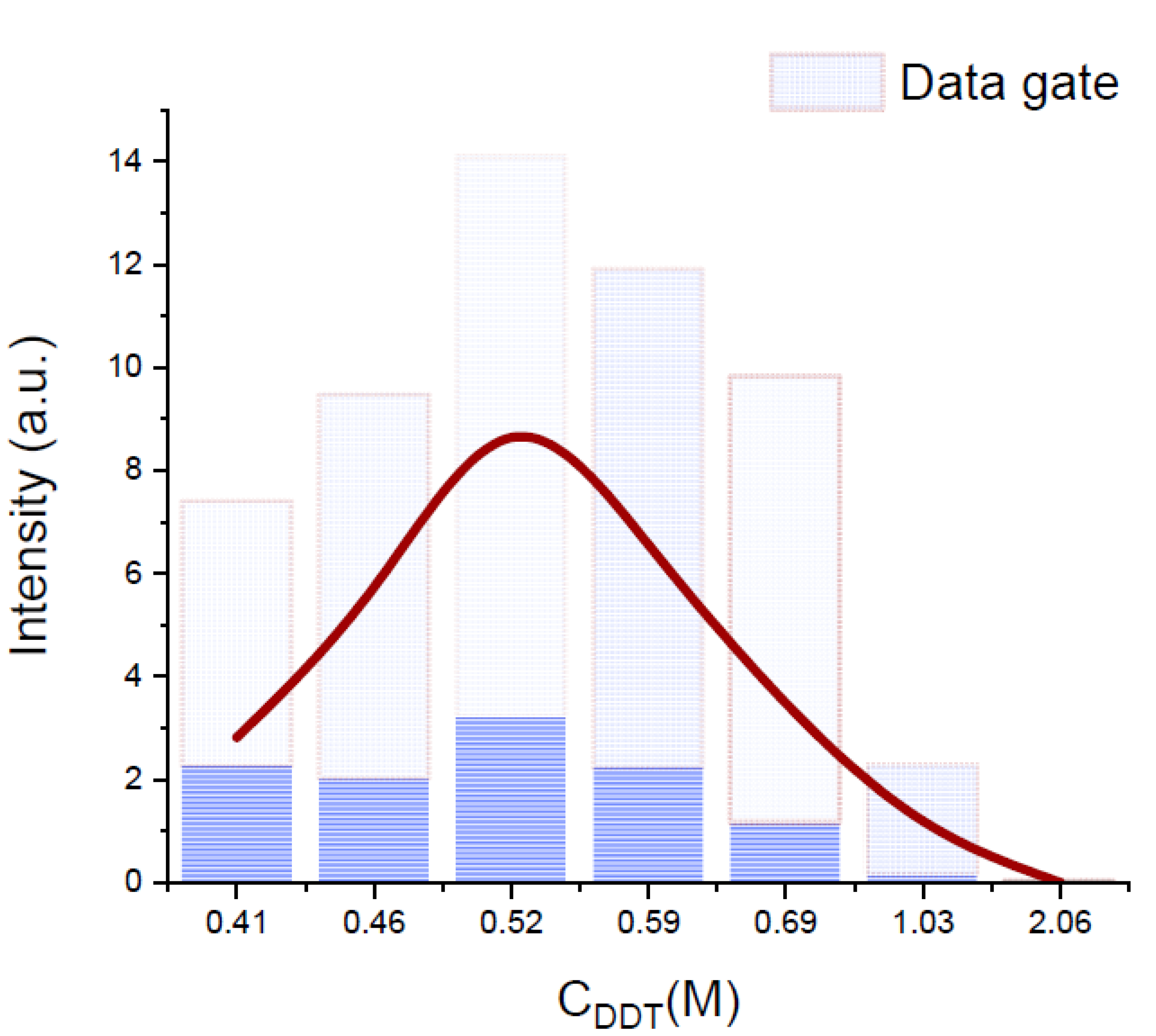 Materials 15 05197 g004
