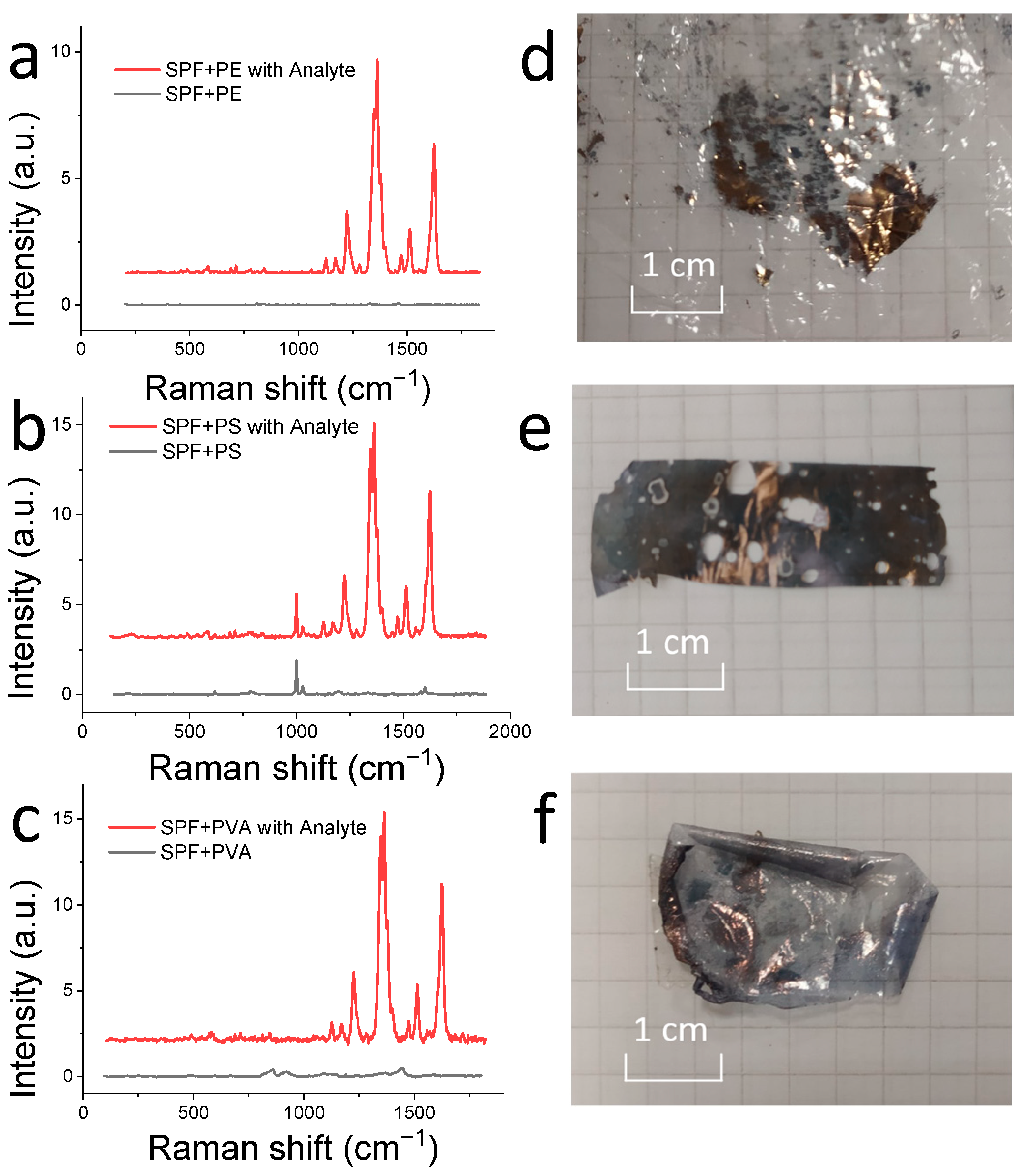 Materials 15 05197 g007