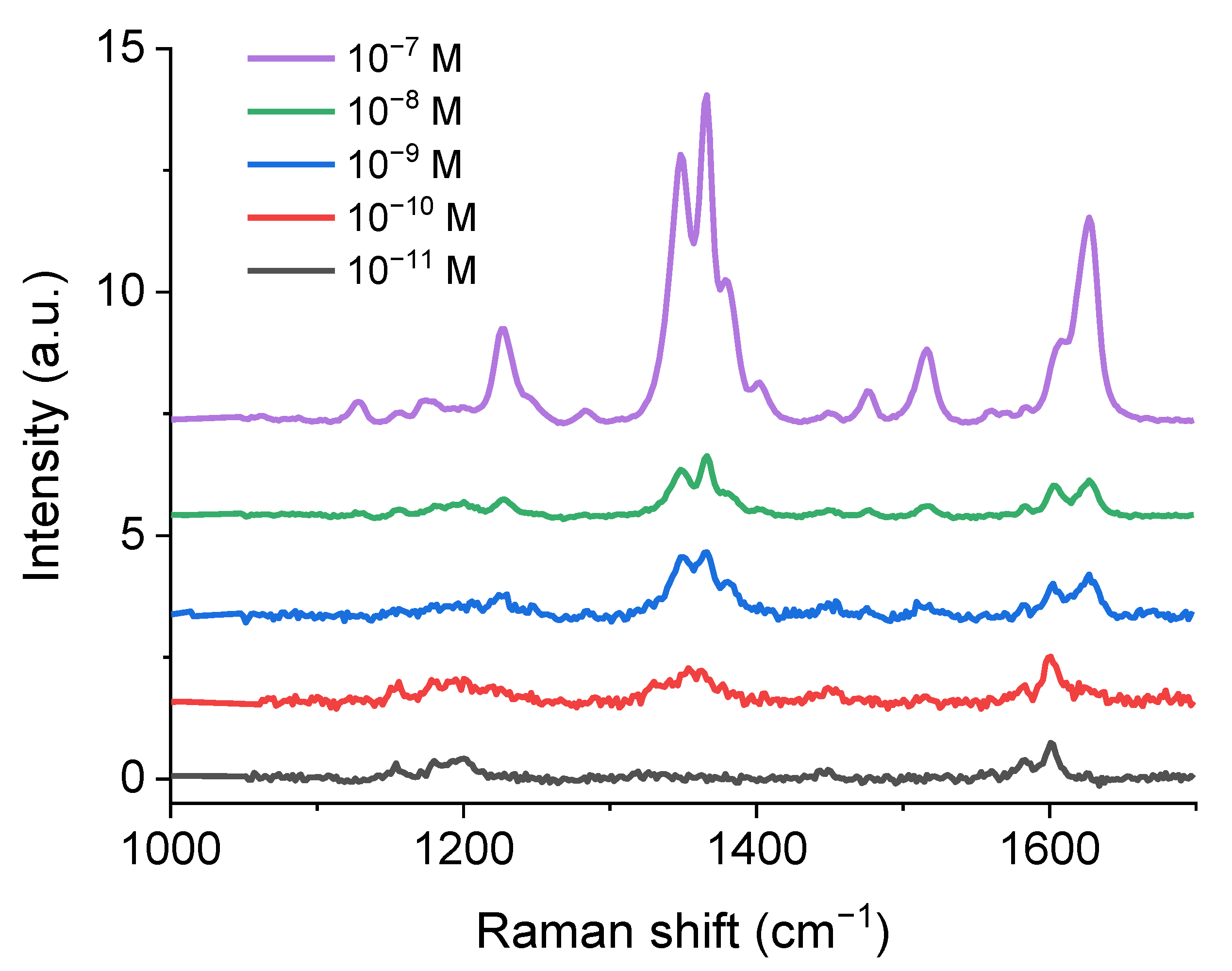 Materials 15 05197 g008