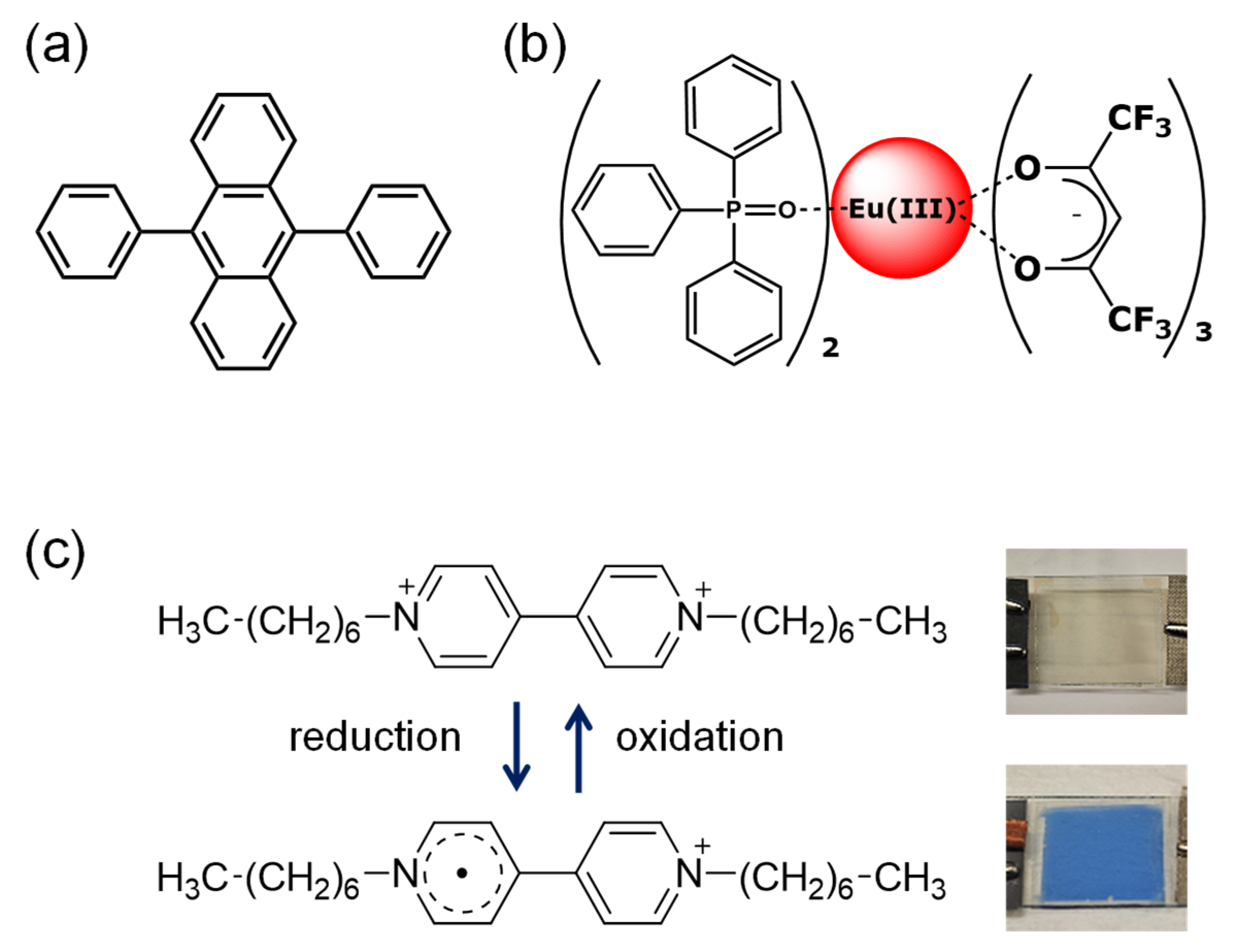 Materials 15 05202 g001
