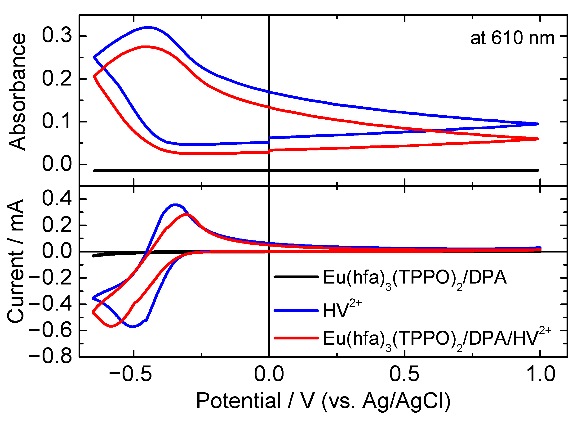 Materials 15 05202 g002