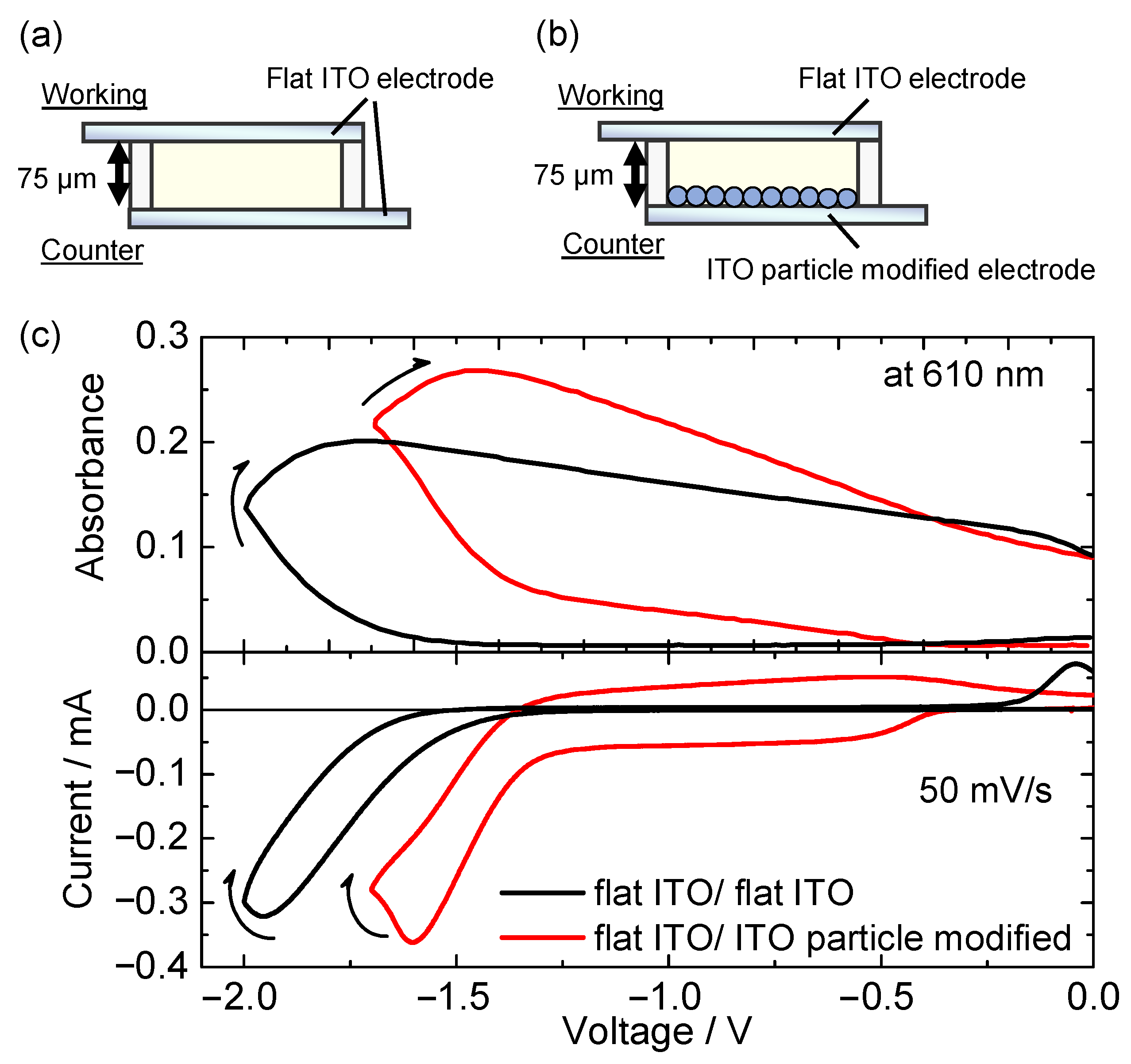 Materials 15 05202 g004