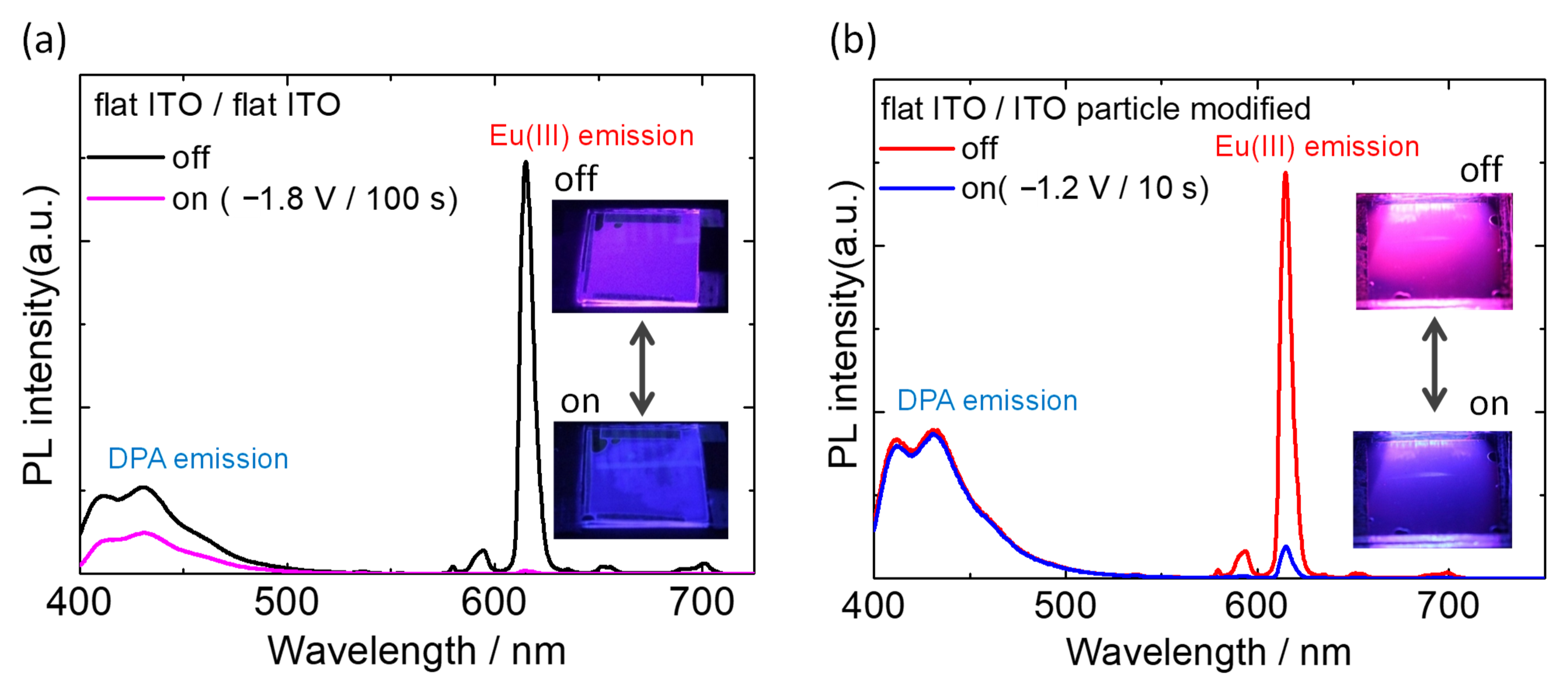 Materials 15 05202 g006