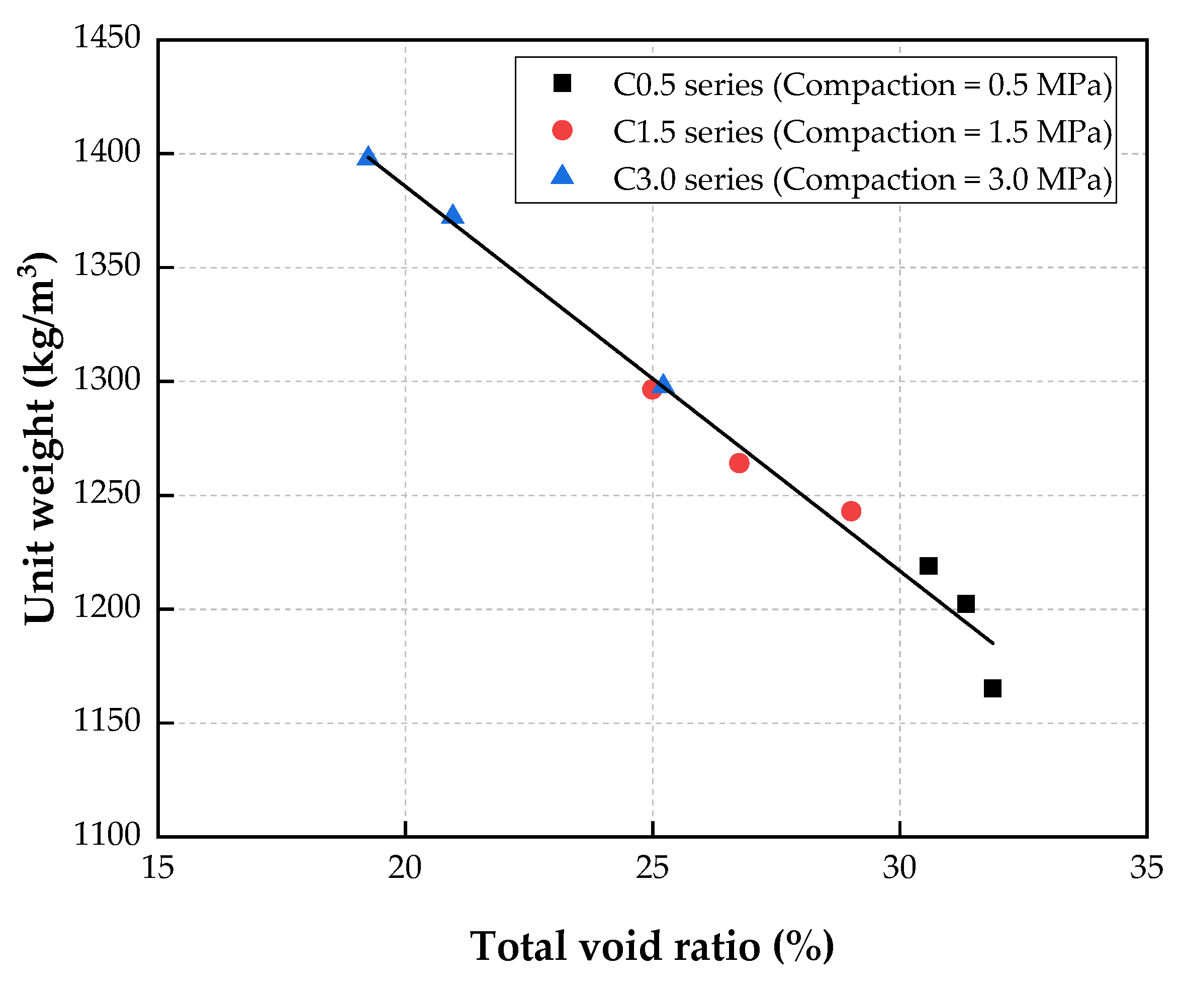 Materials 15 05204 g011 550