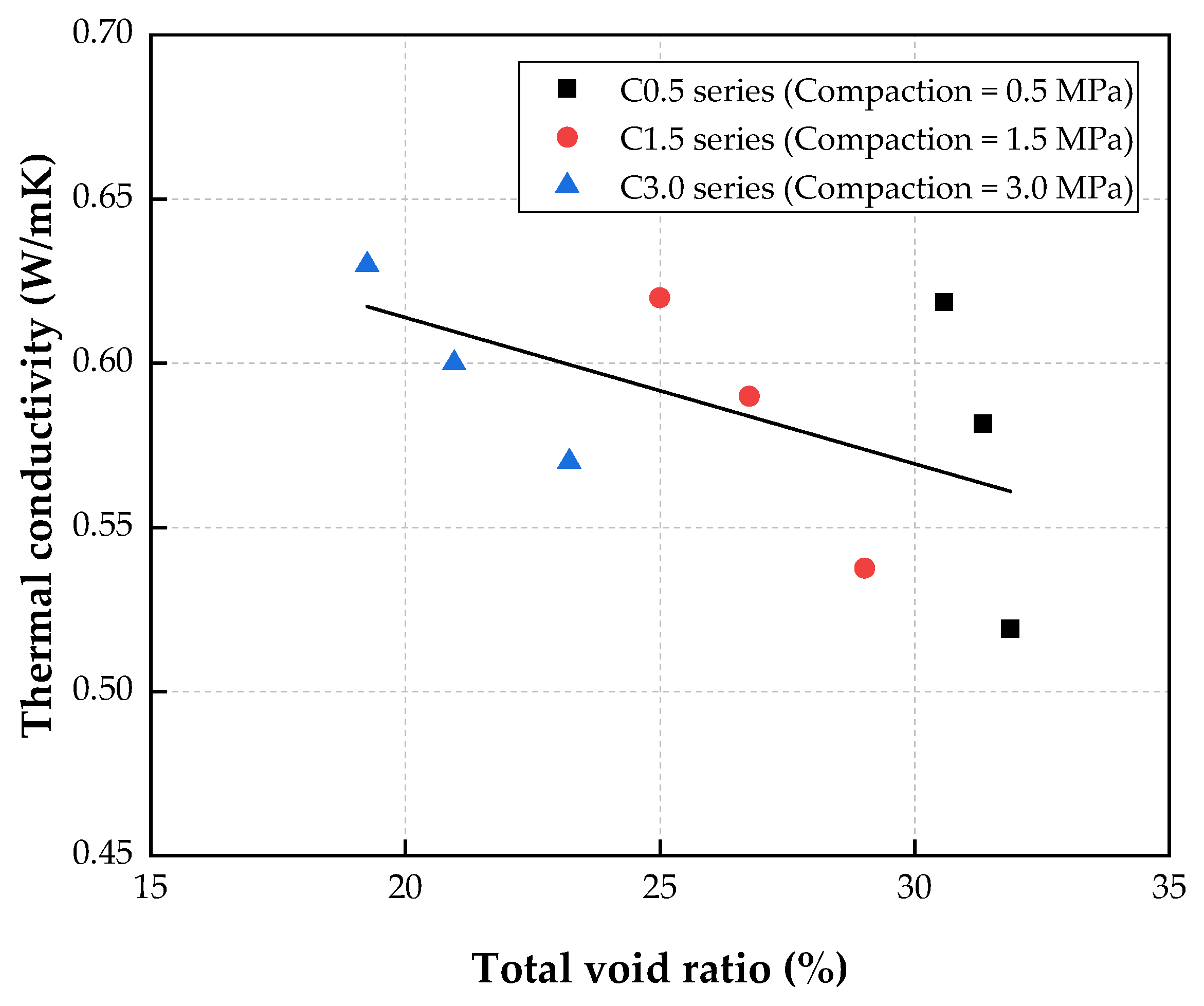 Materials 15 05204 g013 550