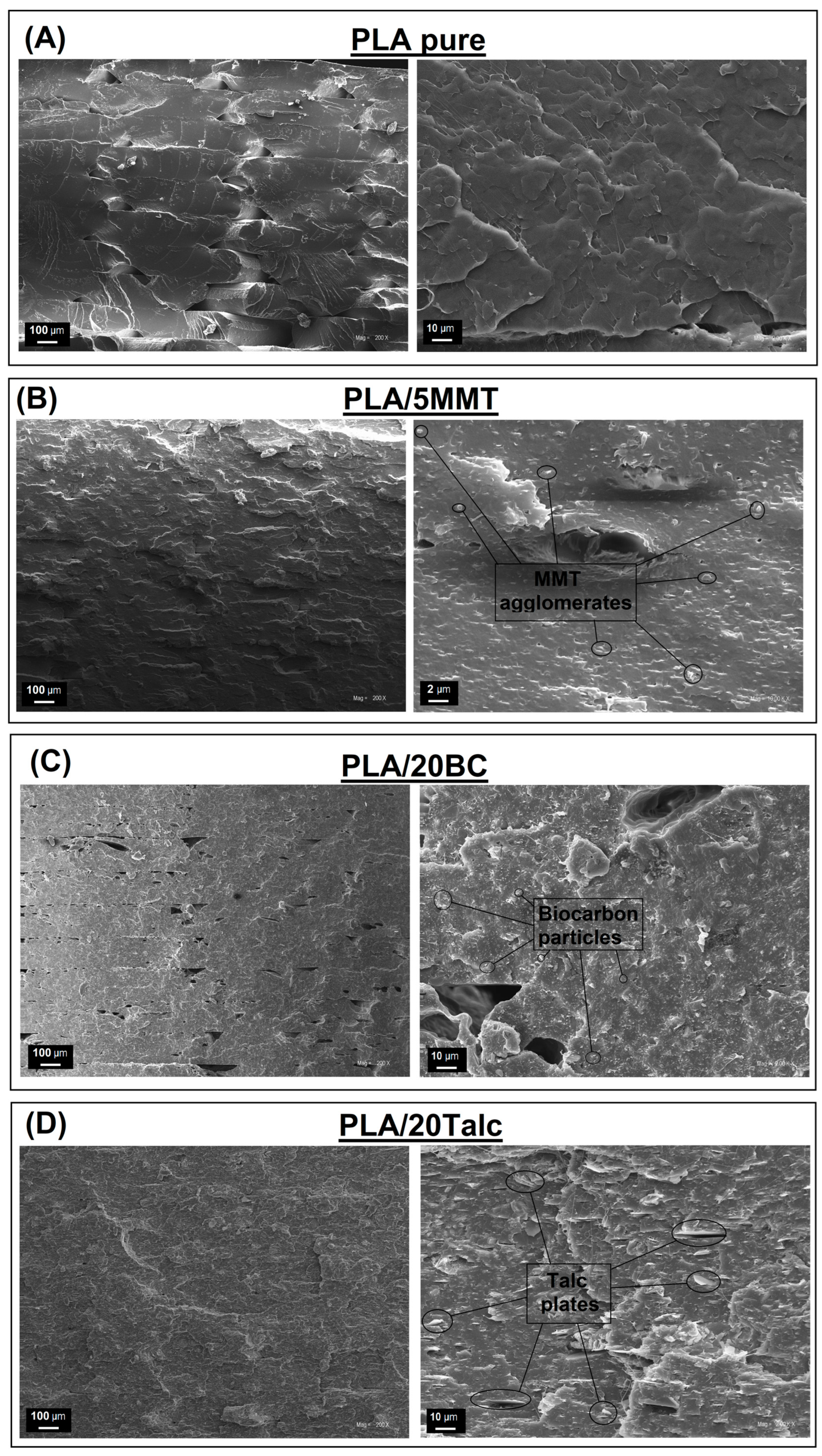 Materials 15 05205 g002 Materials 15 05205 g002