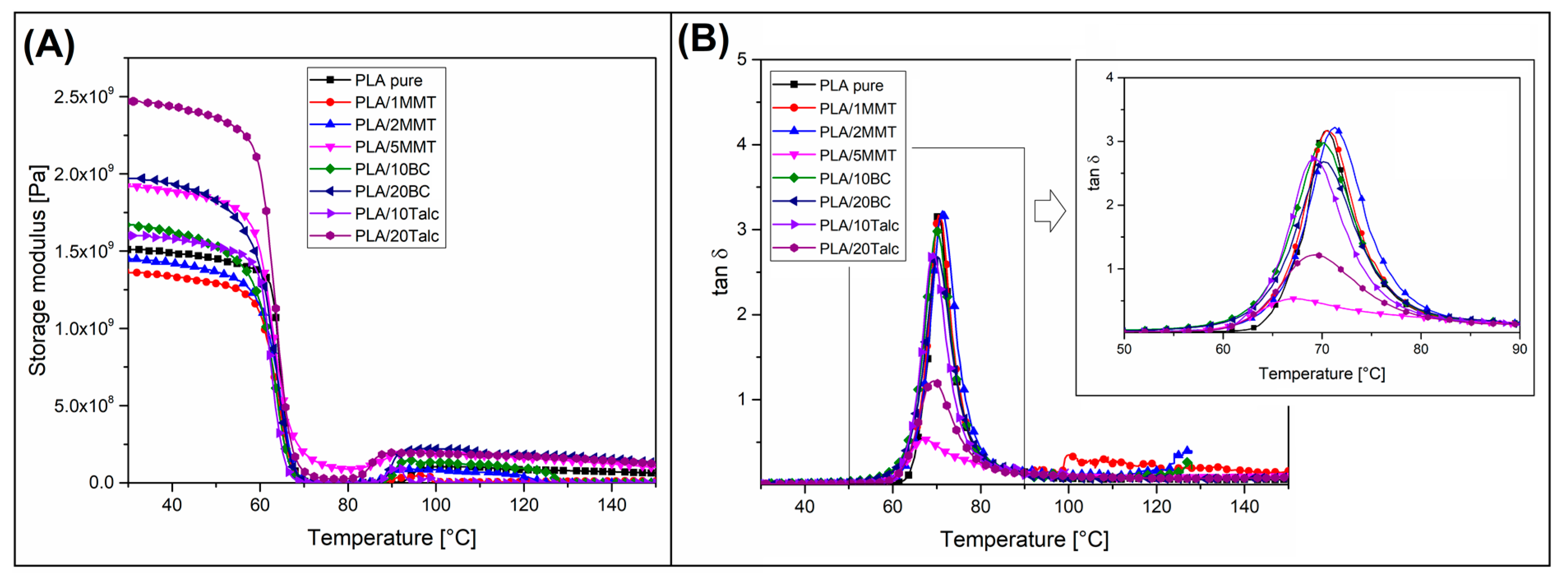 Materials 15 05205 g004 Materials 15 05205 g004