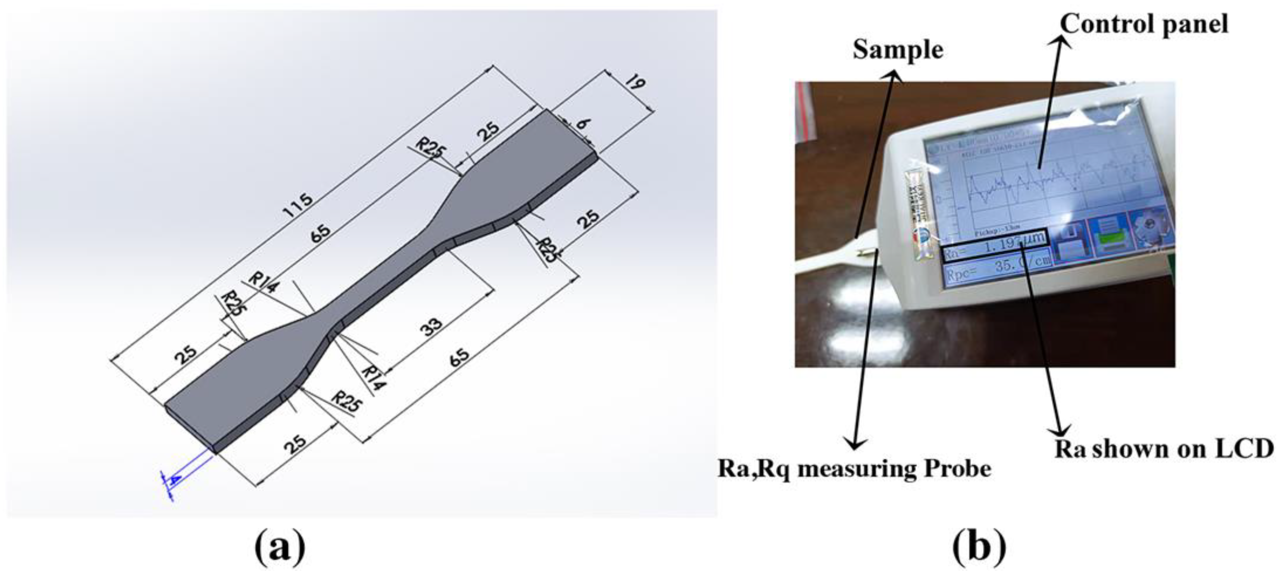 Materials 15 05206 g002