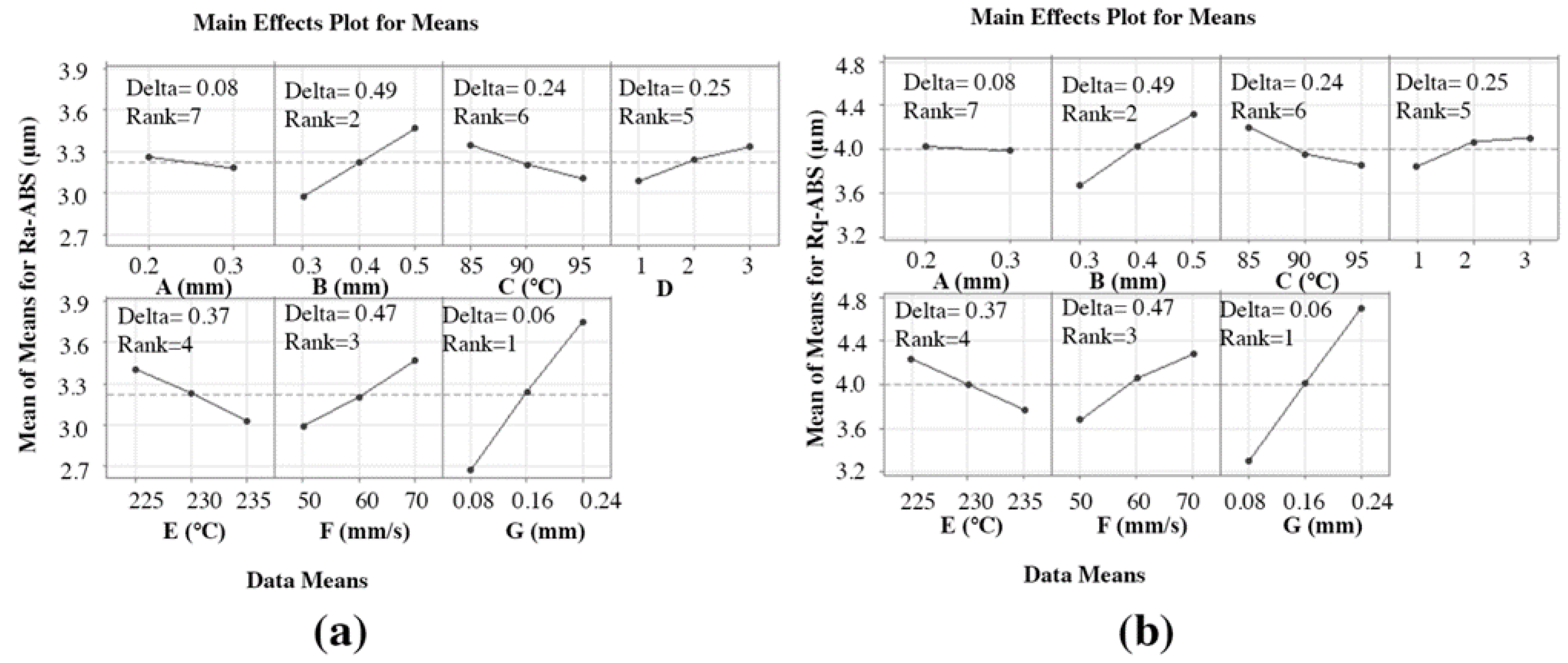 Materials 15 05206 g004