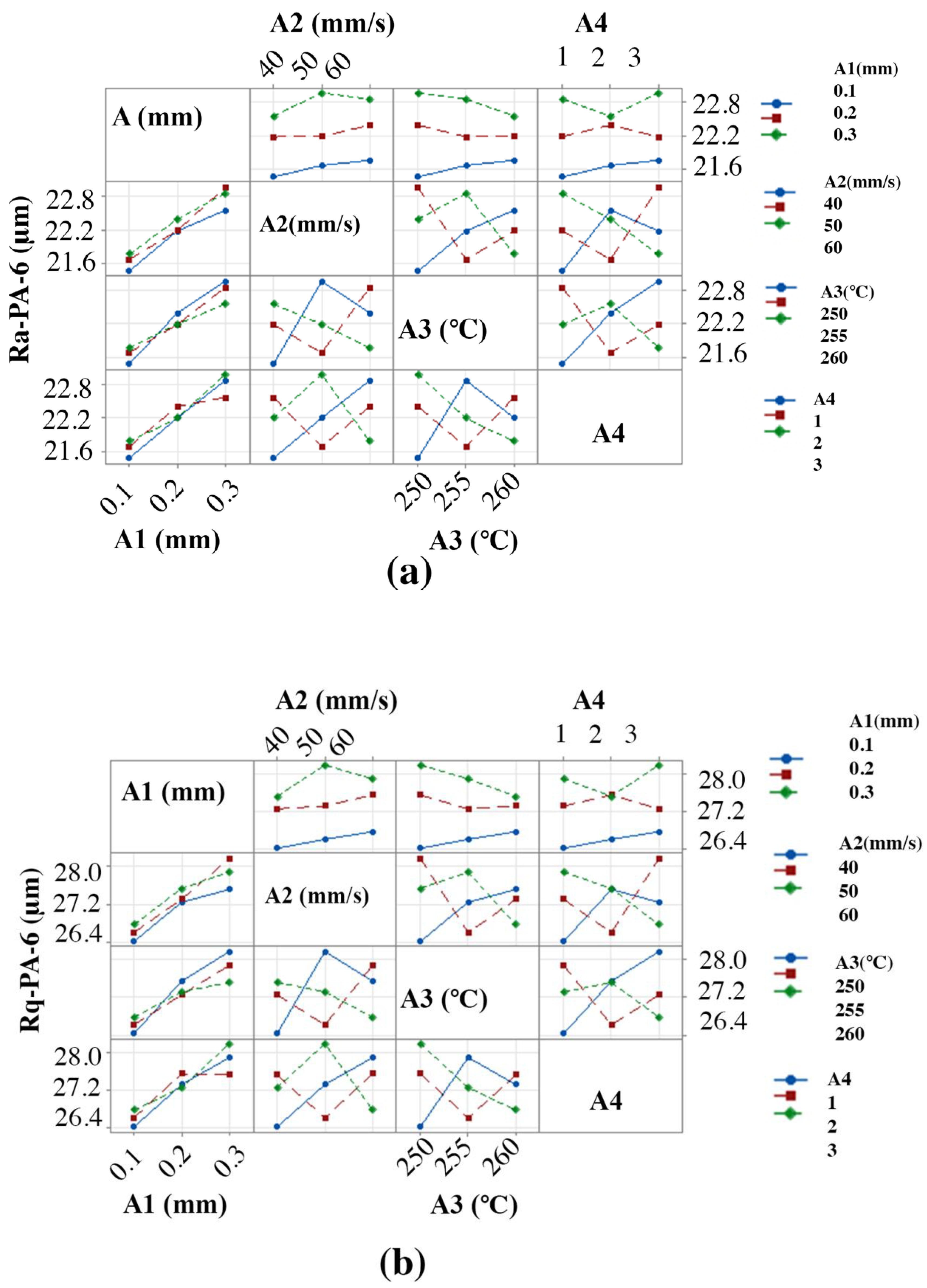 Materials 15 05206 g005