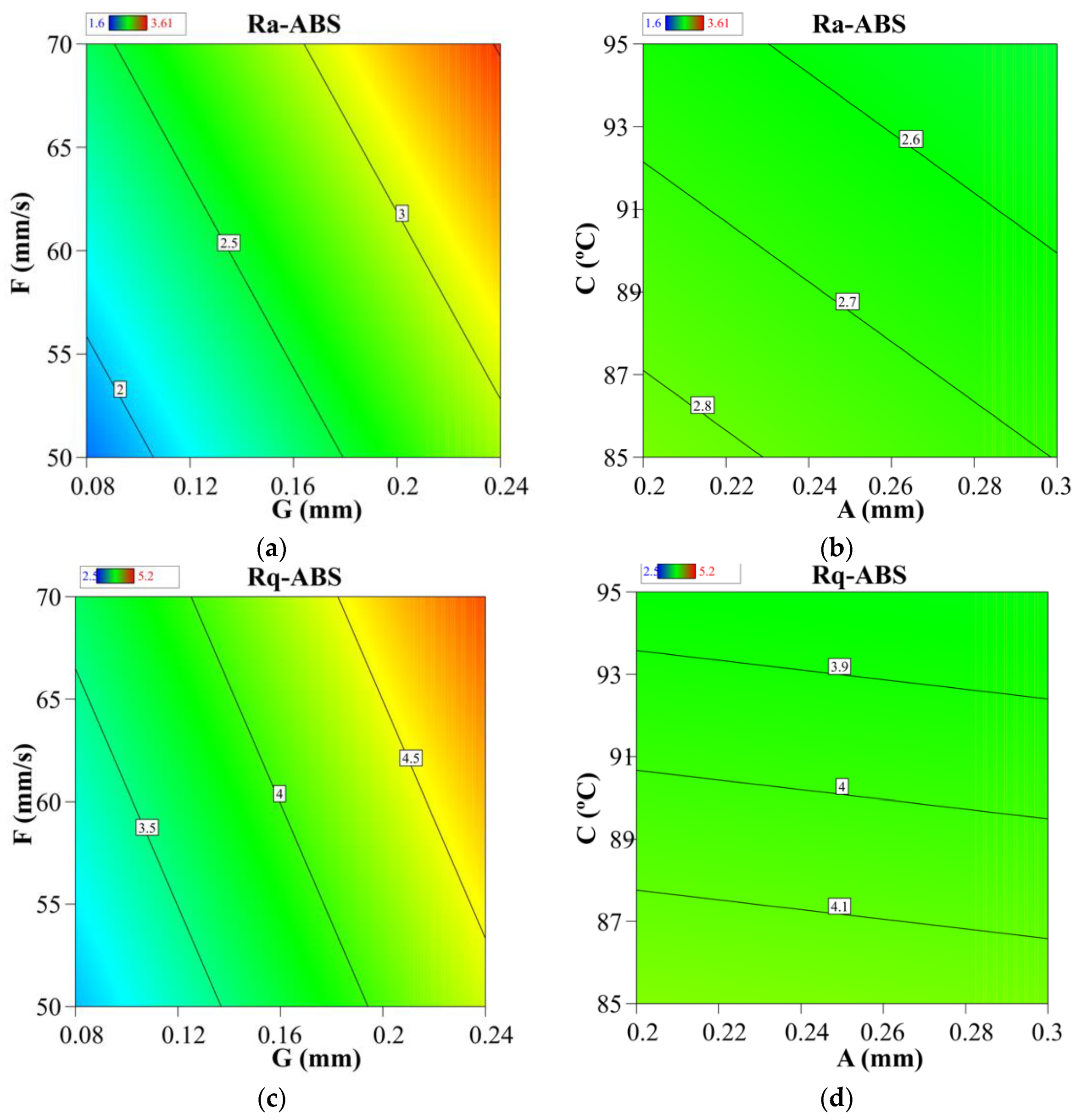 Materials 15 05206 g006