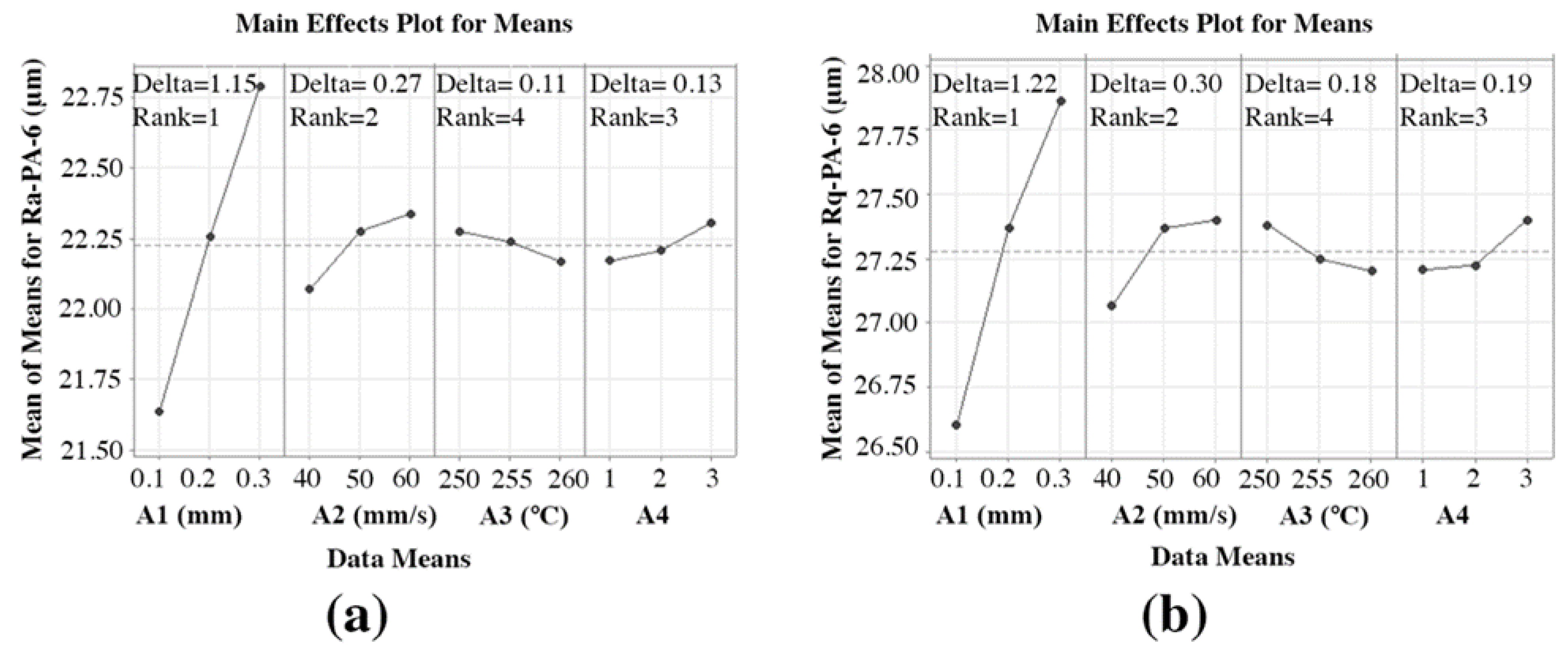 Materials 15 05206 g008