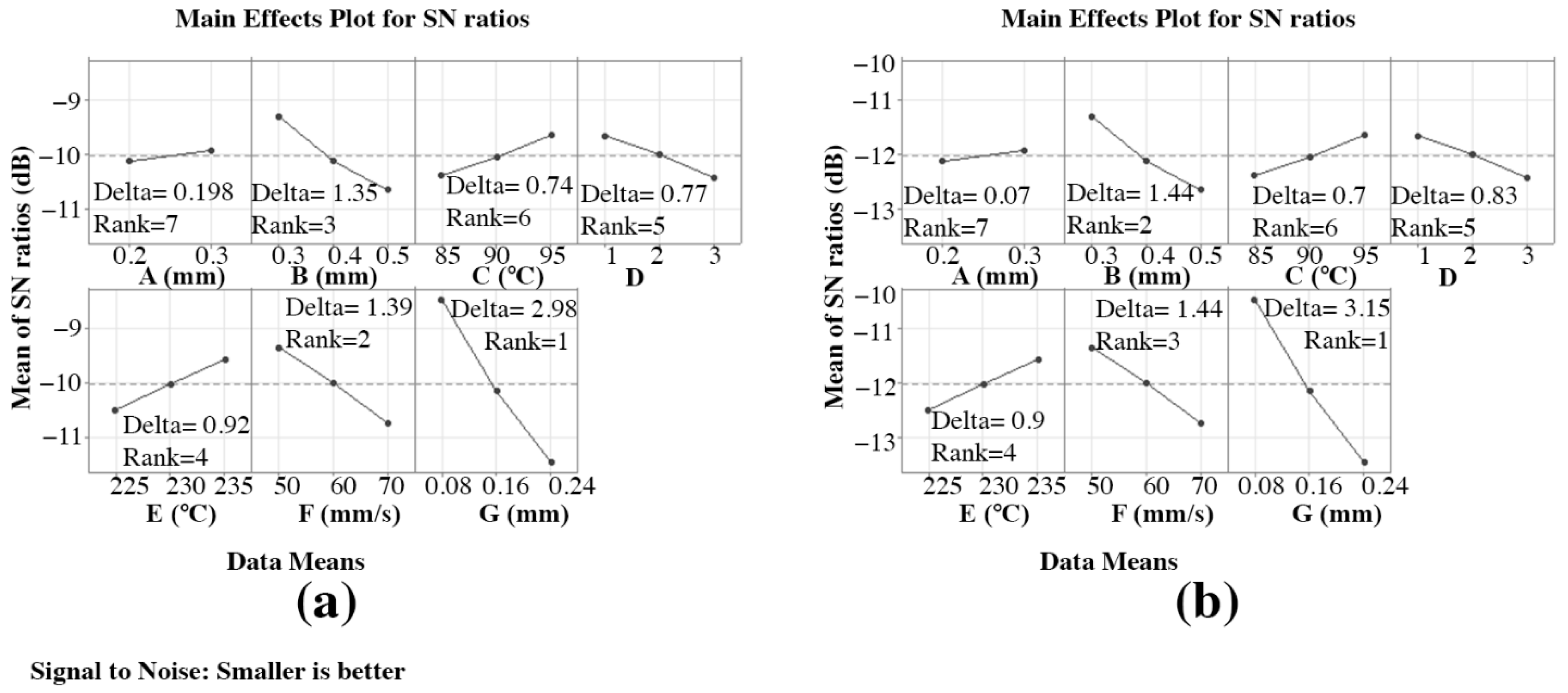 Materials 15 05206 g011