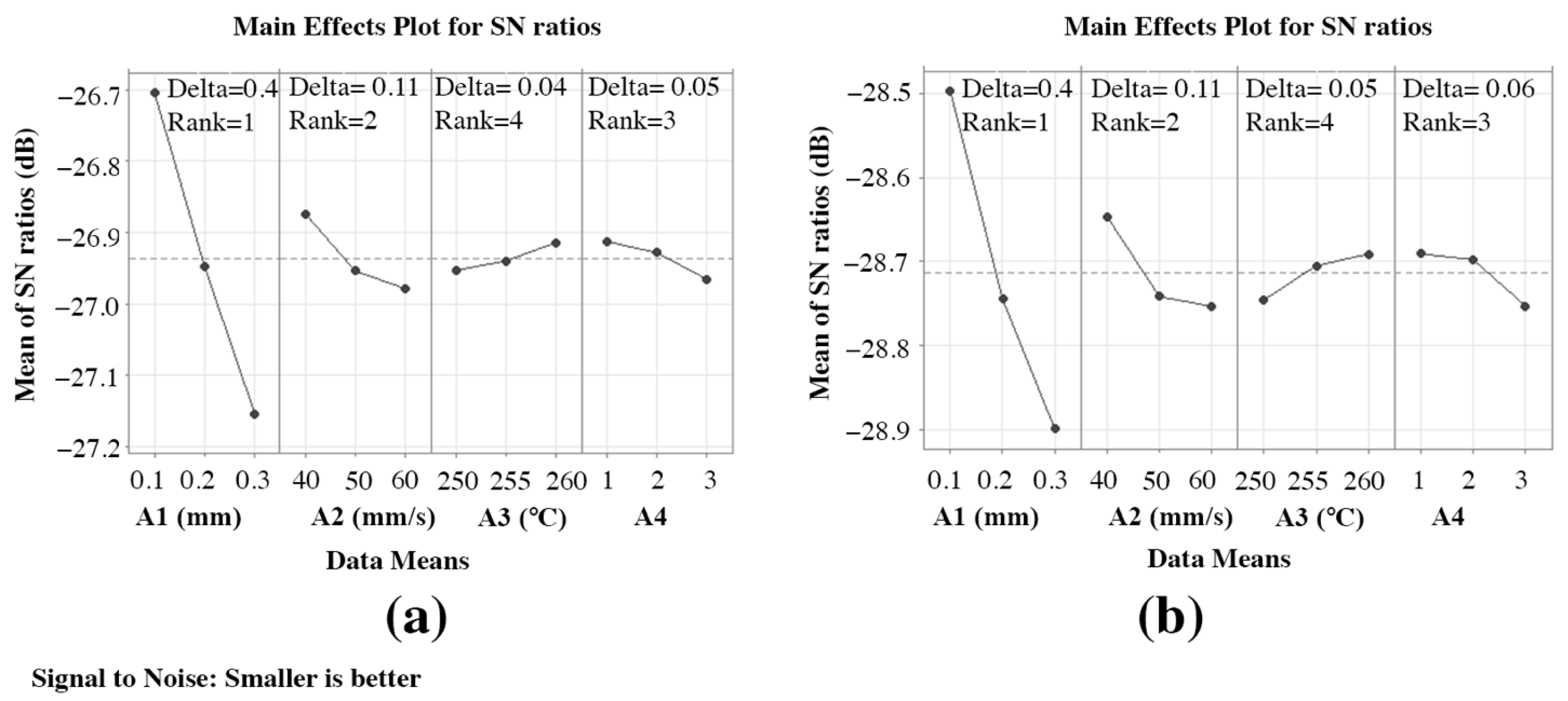 Materials 15 05206 g012