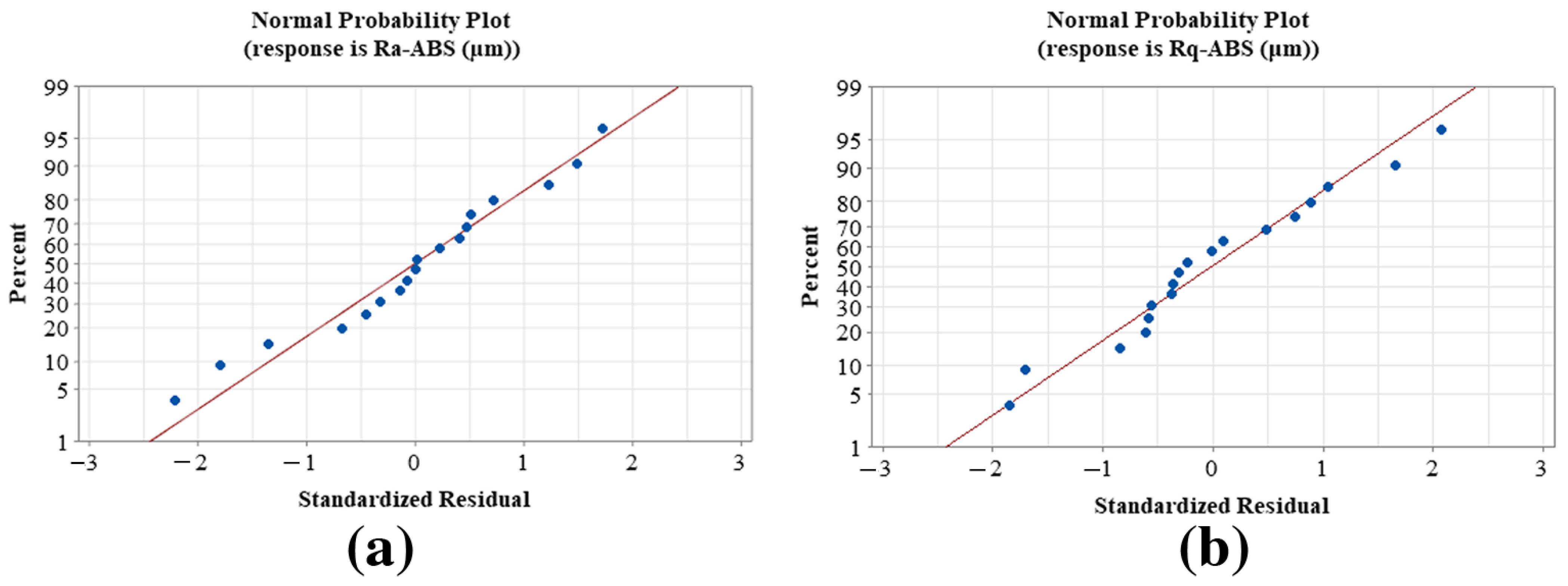 Materials 15 05206 g015