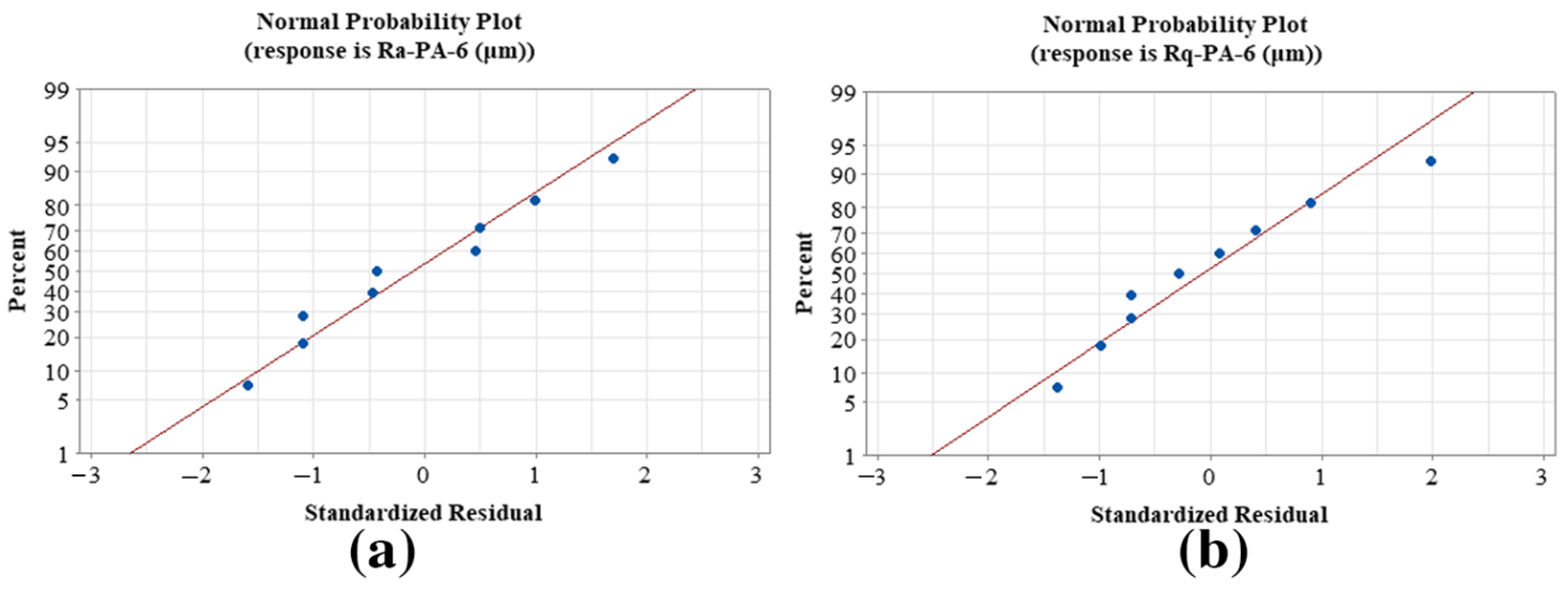 Materials 15 05206 g016