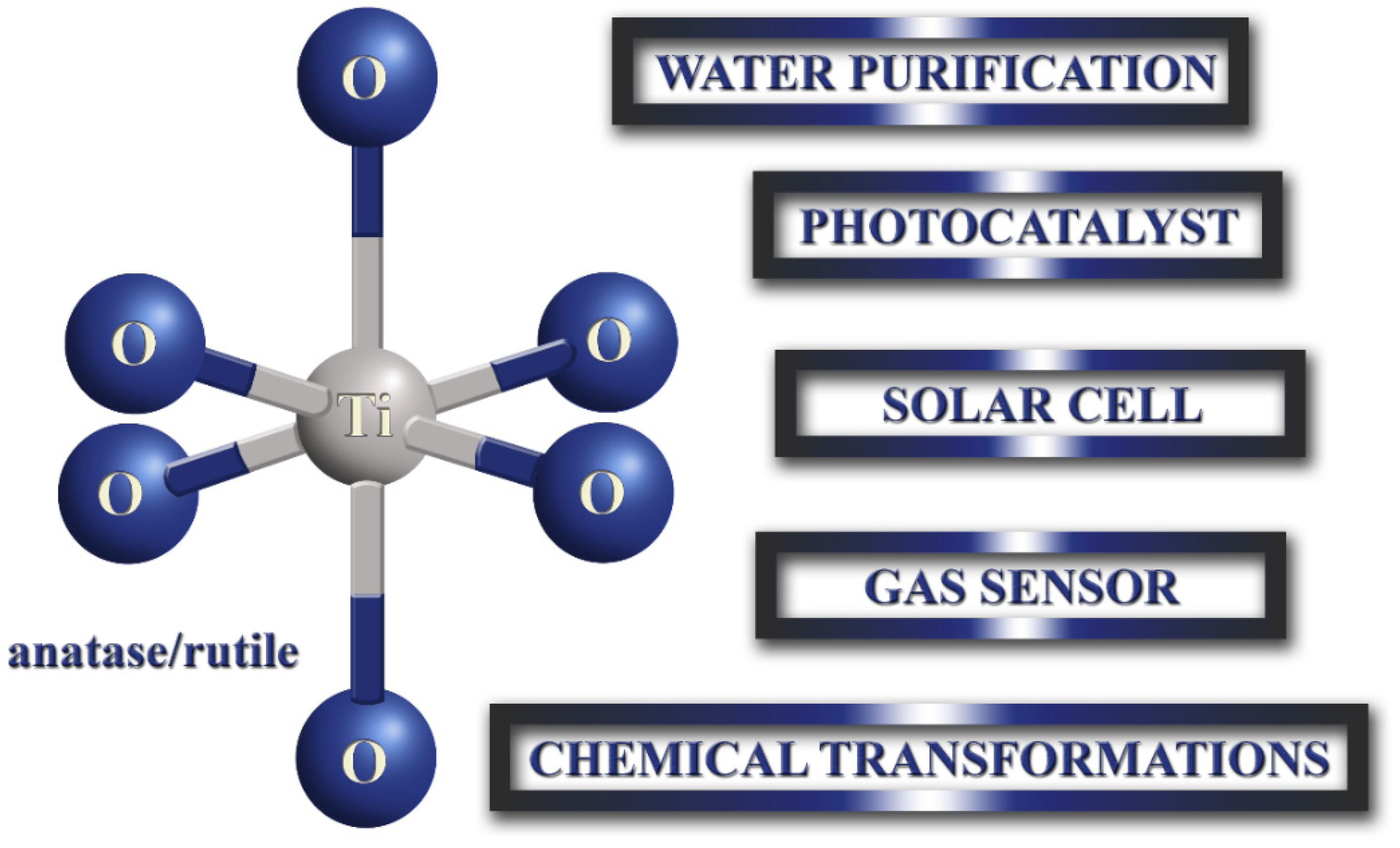 Materials 15 05210 g001
