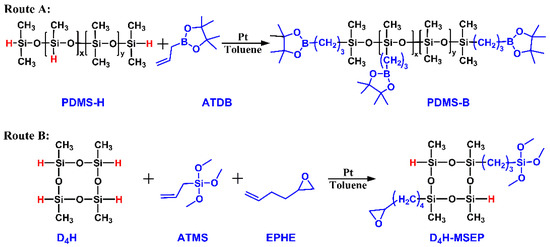 Binary Promoter Improving the Moderate-Temperature Adhesion