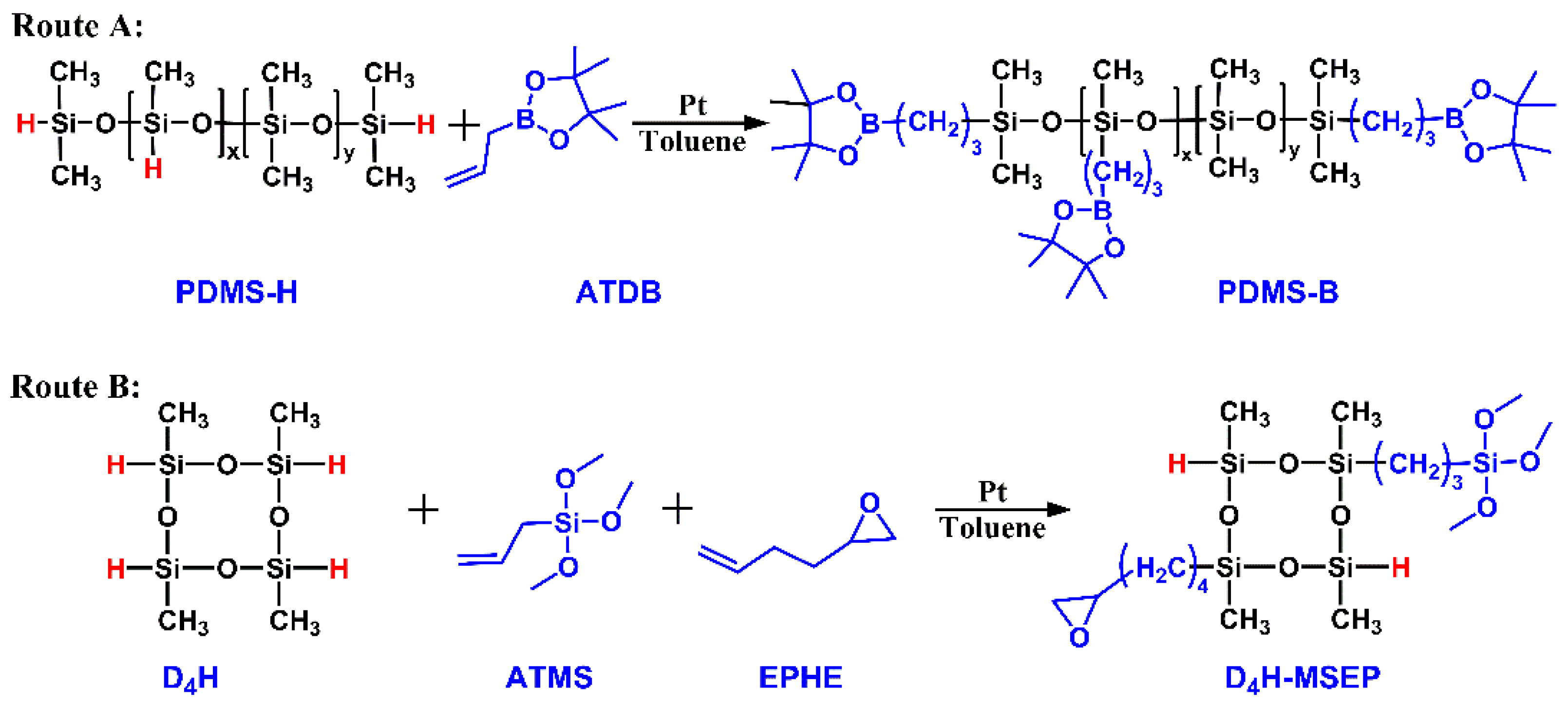 Materials 15 05211 g001