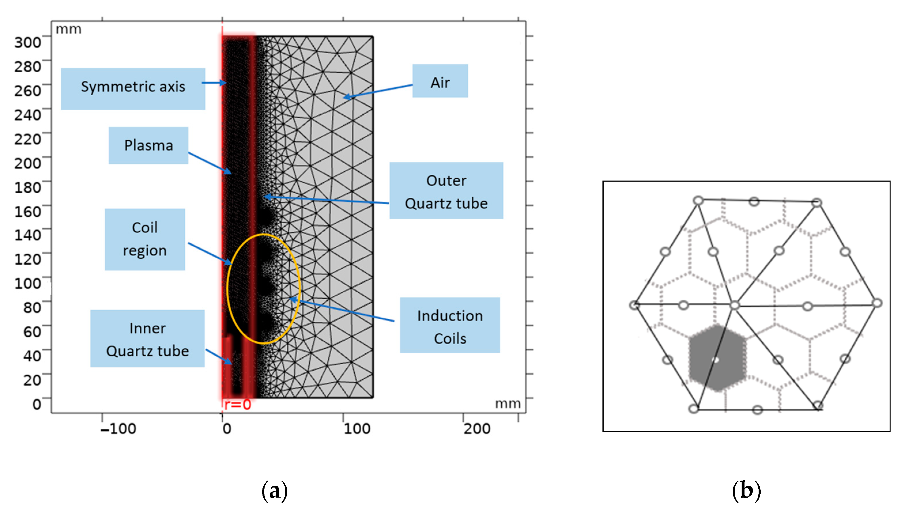 Materials 15 05213 g002
