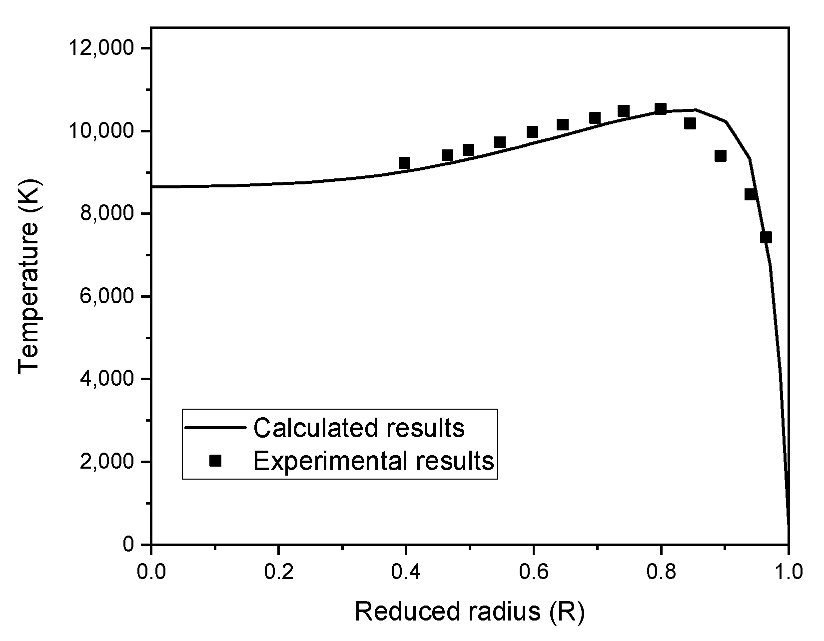 Materials 15 05213 g003