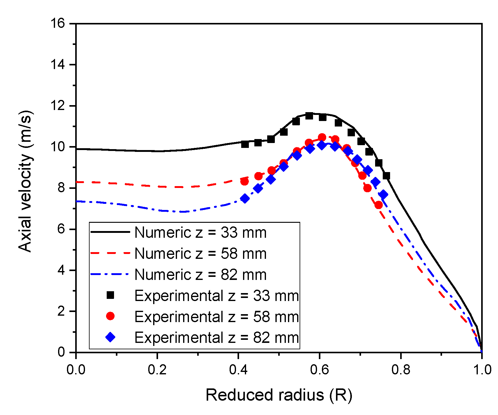 Materials 15 05213 g004