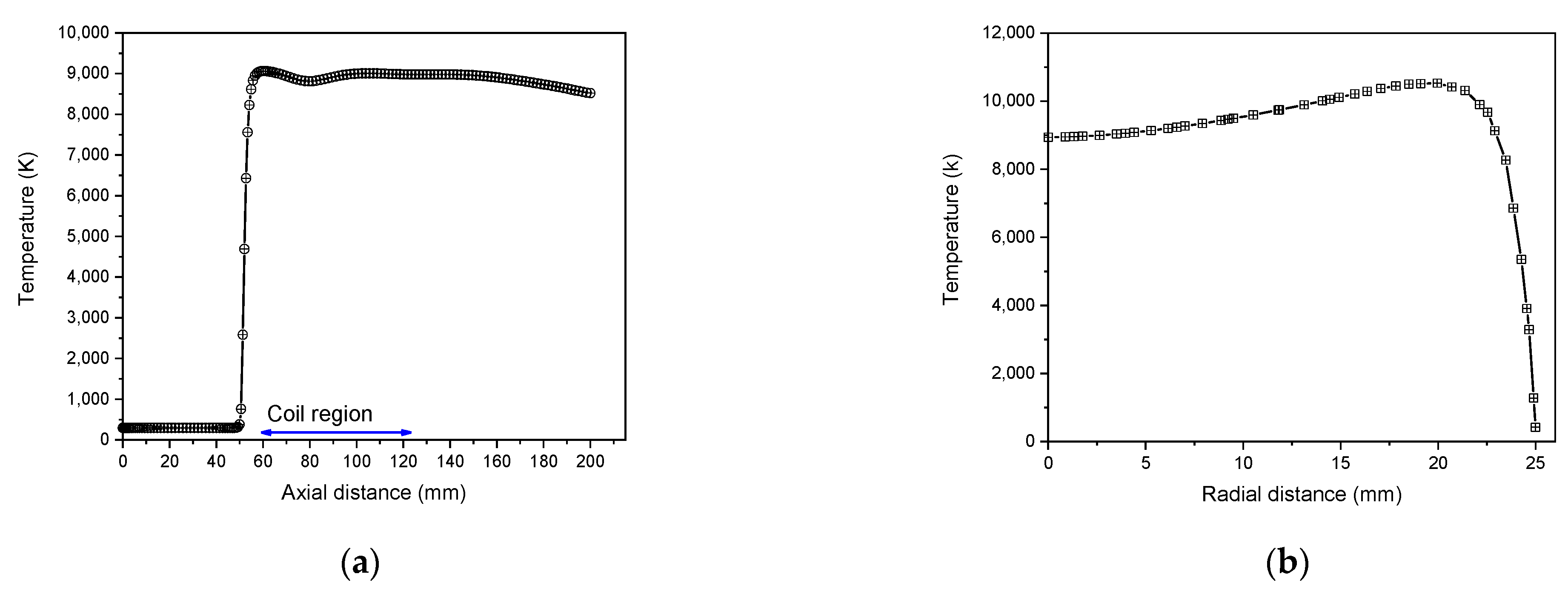 Materials 15 05213 g005
