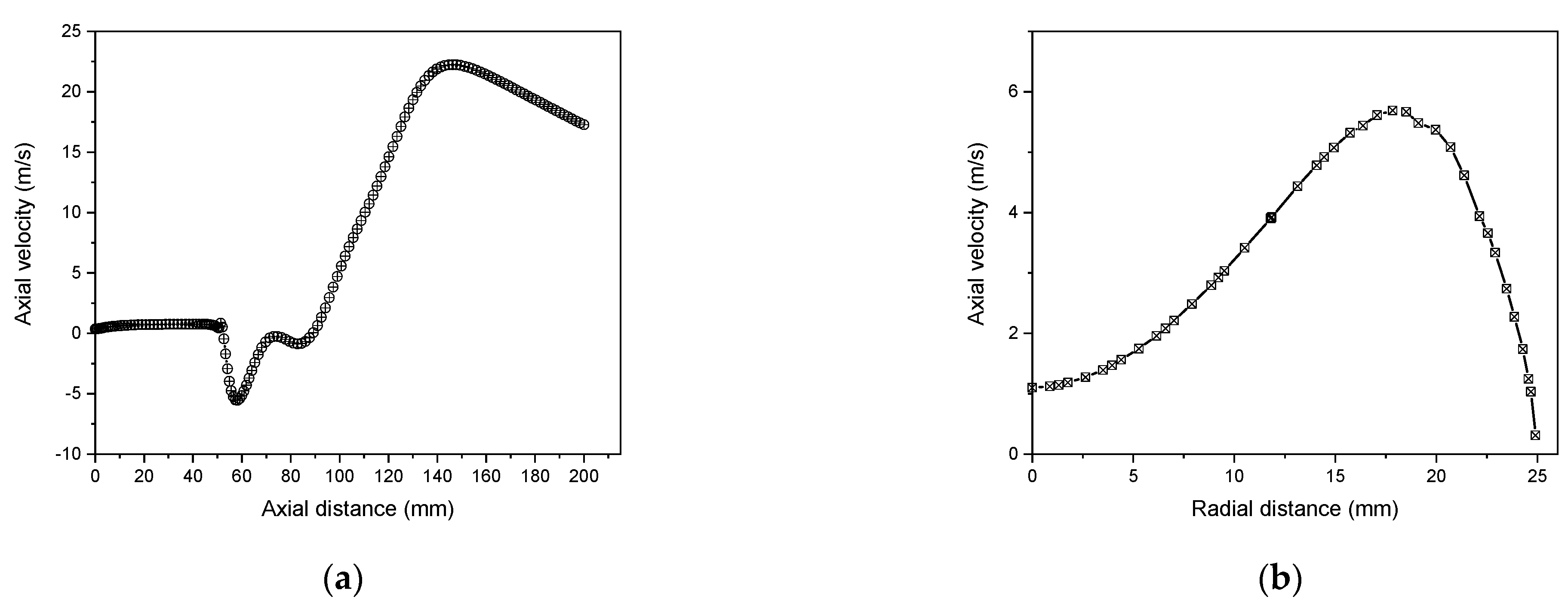 Materials 15 05213 g006