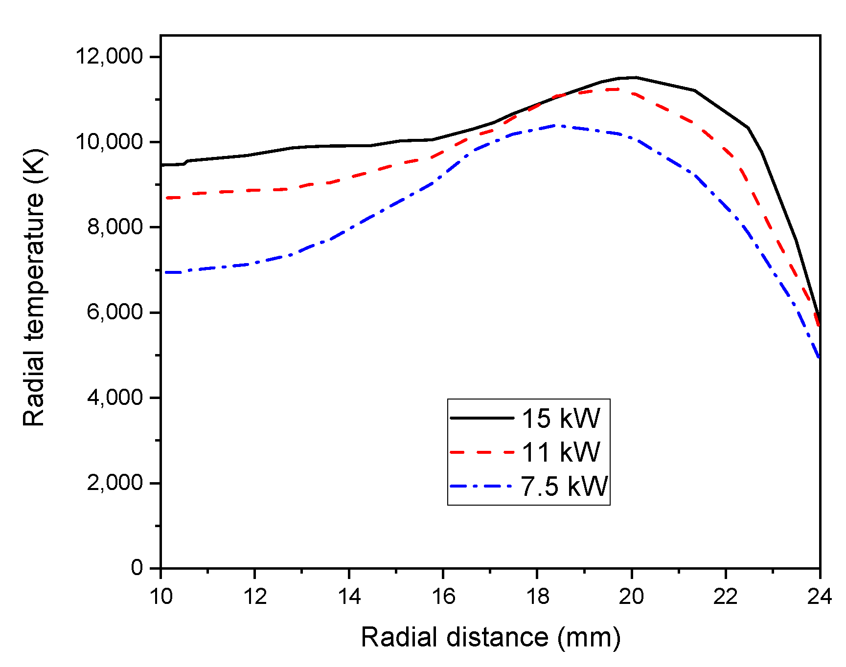 Materials 15 05213 g007