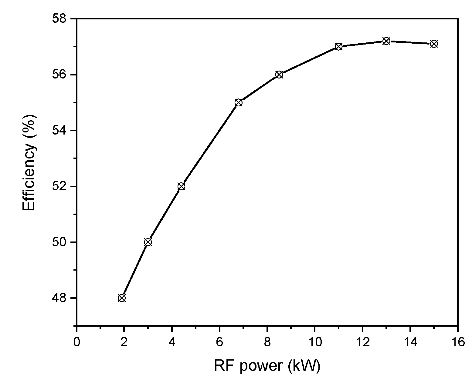 Materials 15 05213 g008