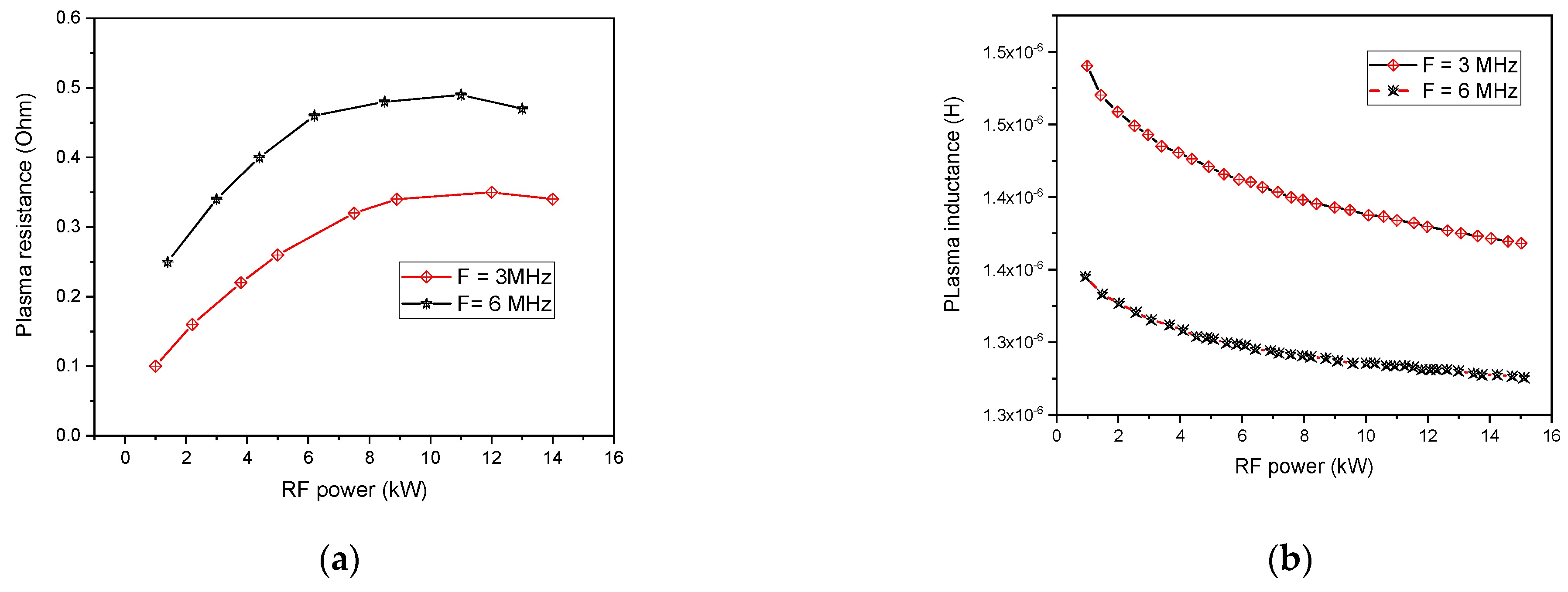 Materials 15 05213 g009