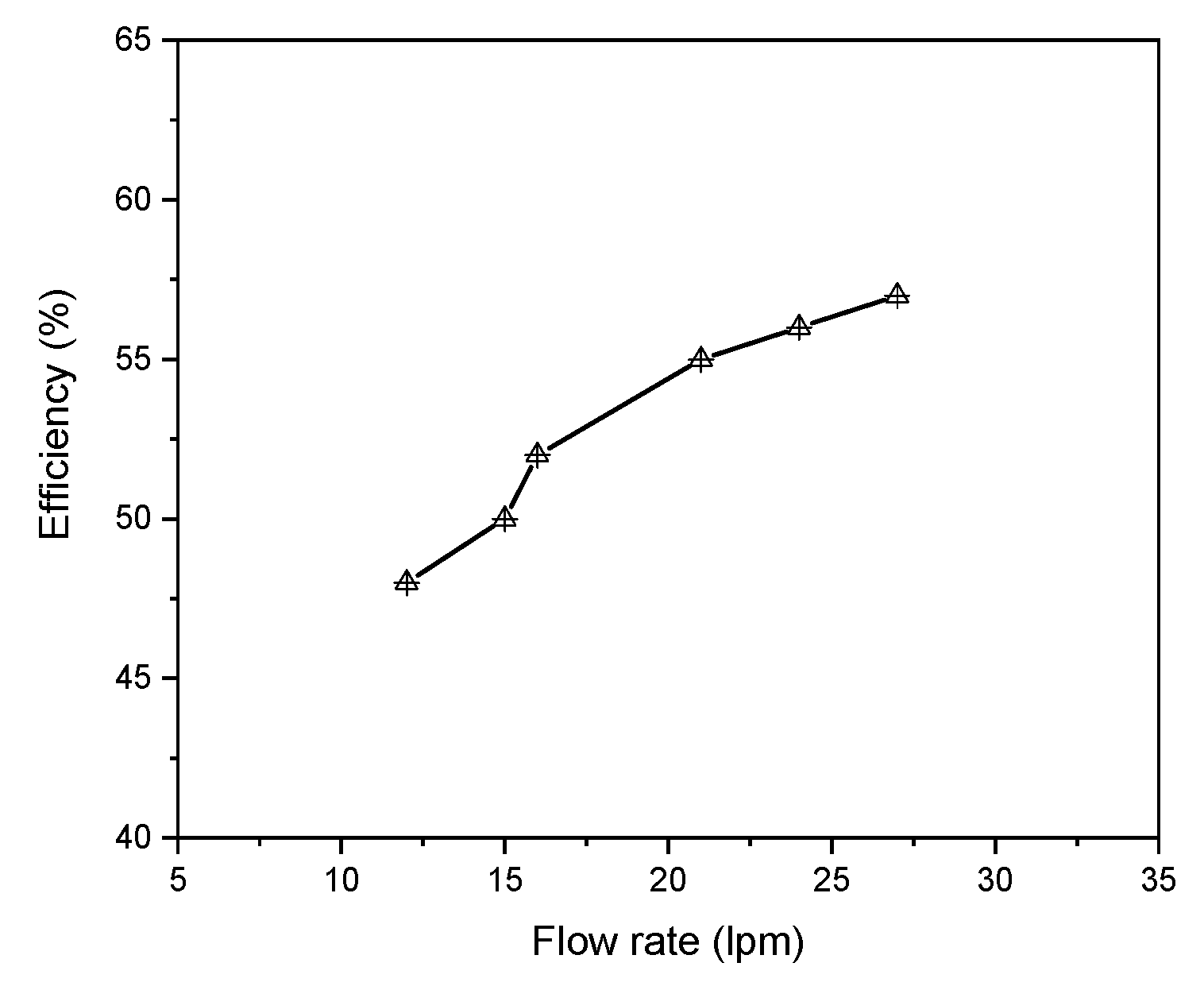 Materials 15 05213 g012