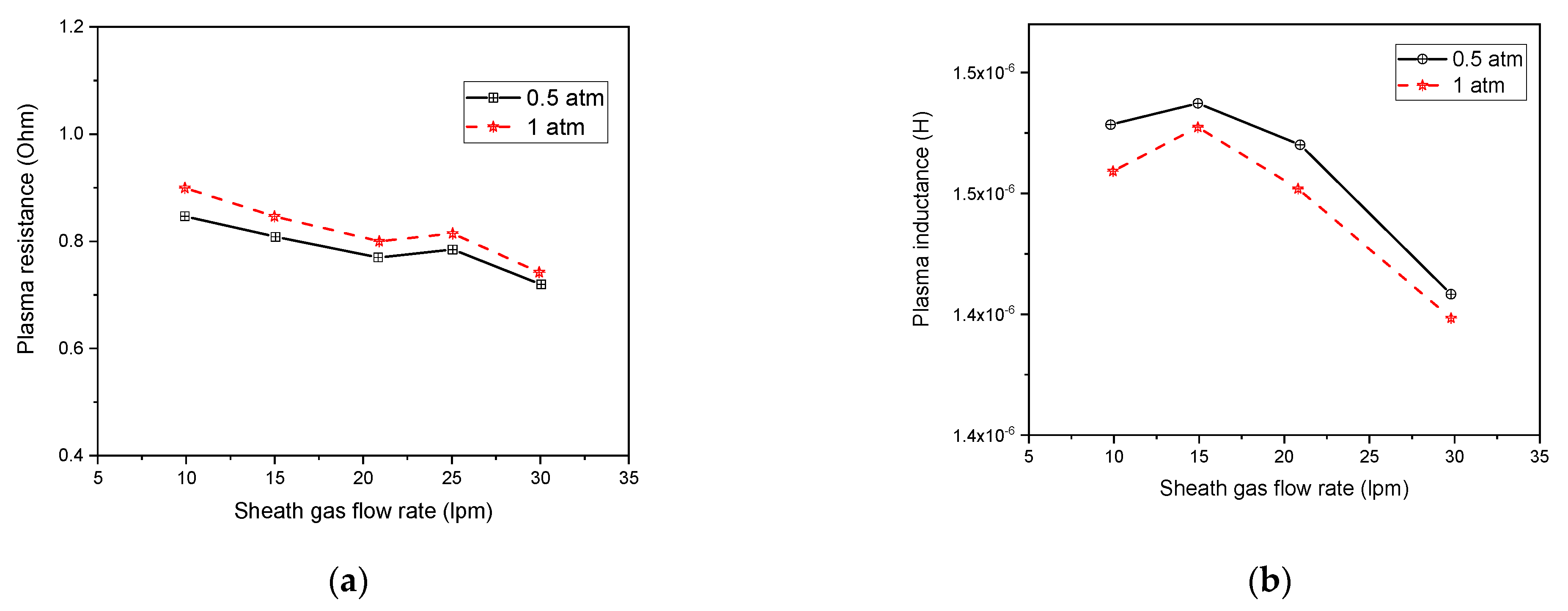 Materials 15 05213 g013