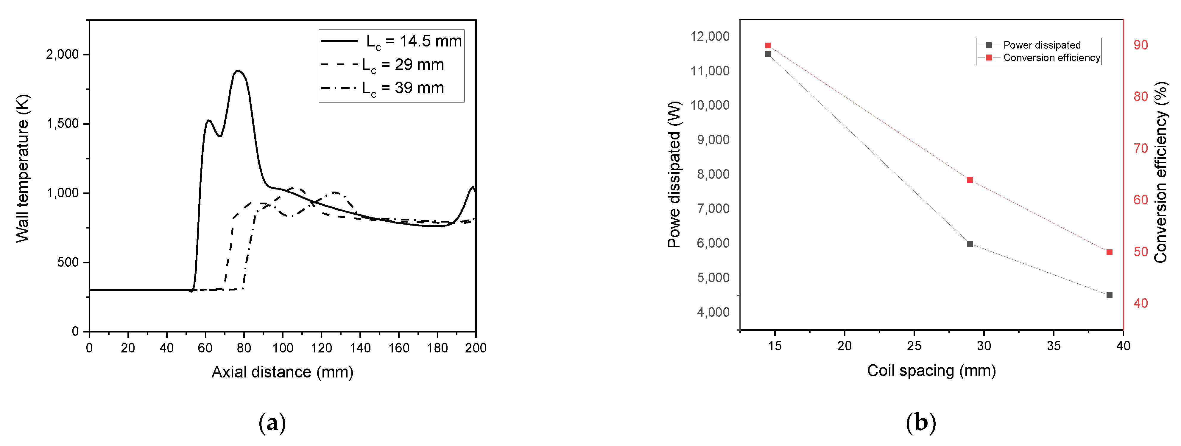 Materials 15 05213 g018