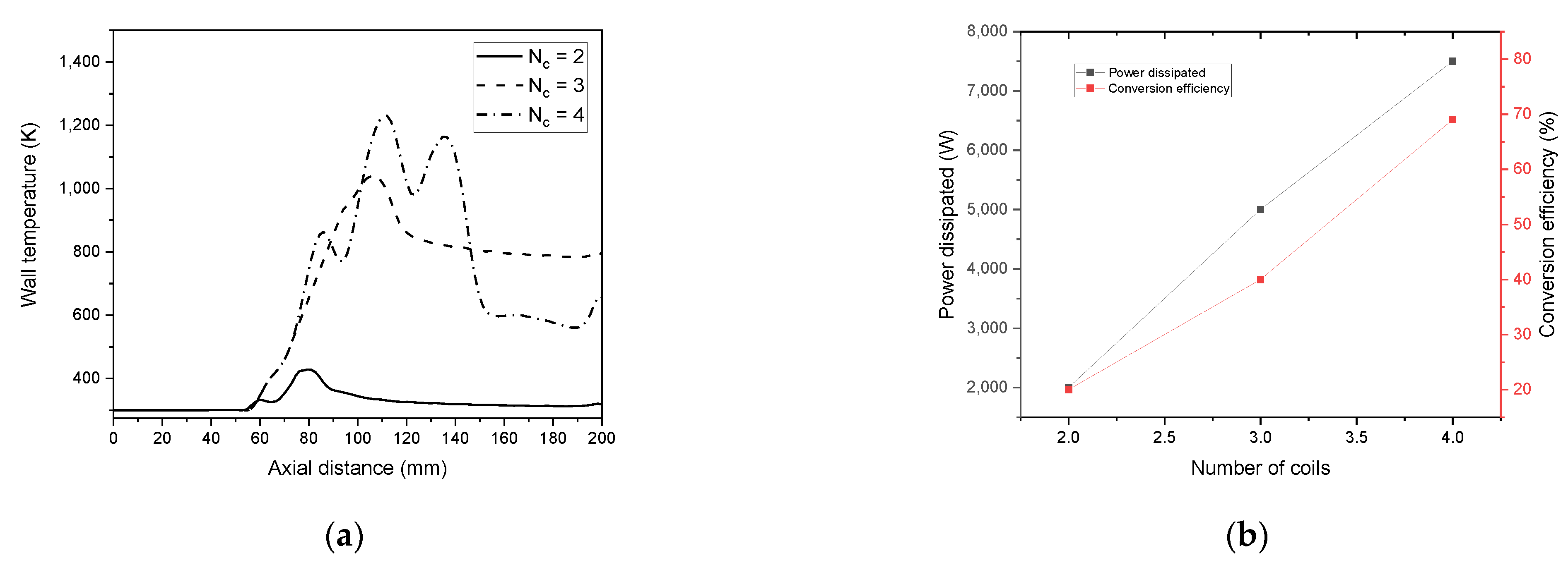 Materials 15 05213 g021