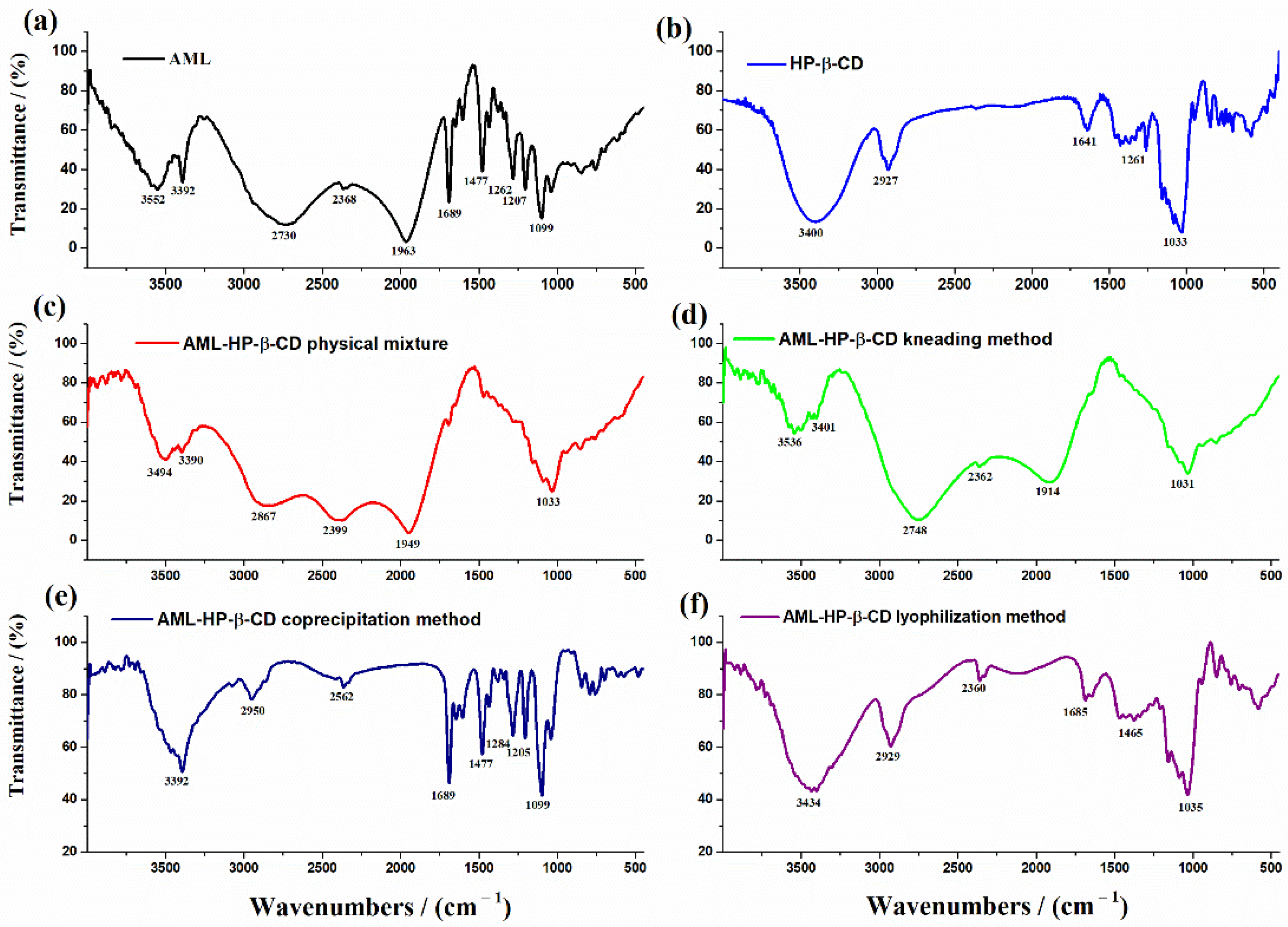 Materials 15 05217 g001