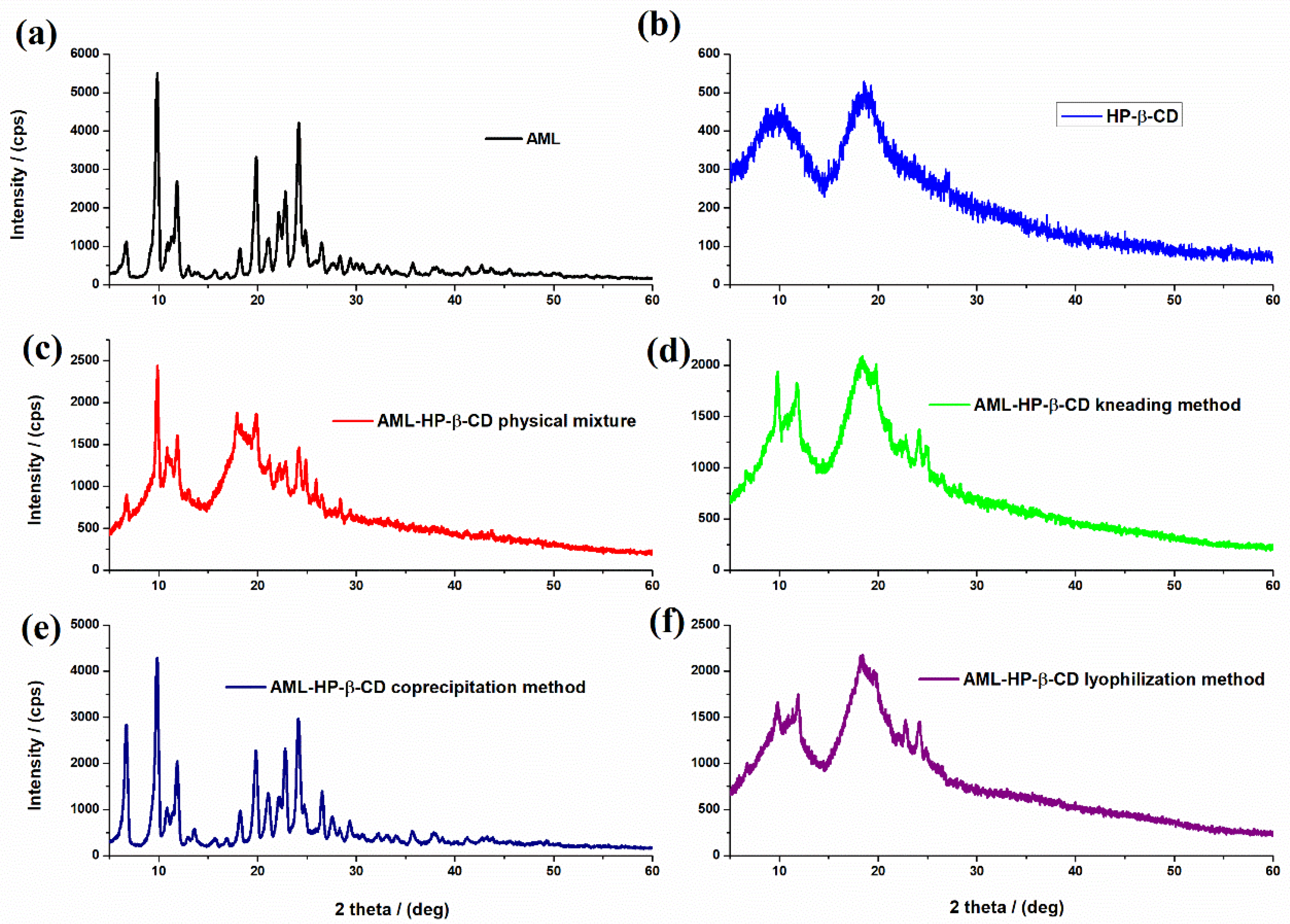 Materials 15 05217 g005