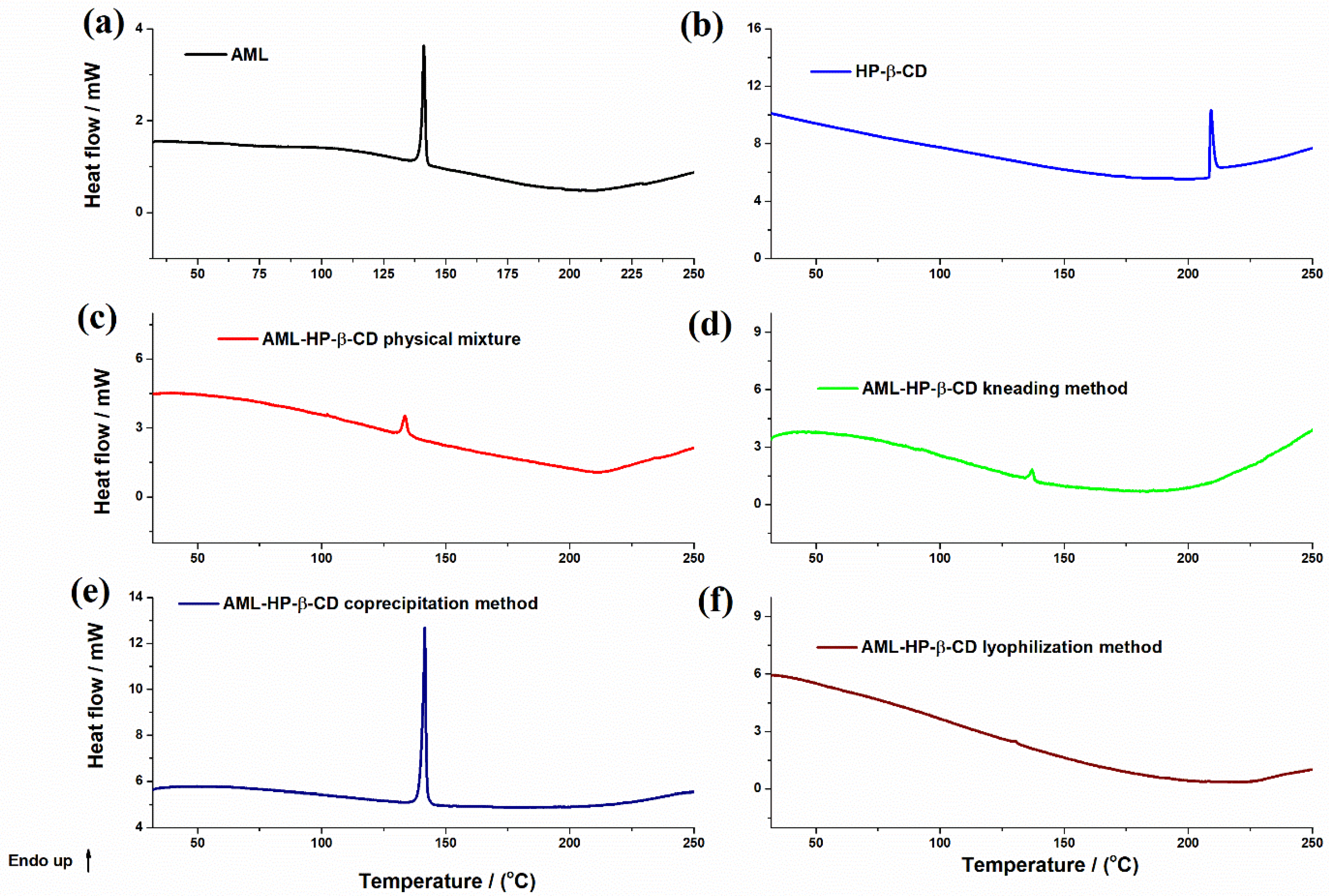 Materials 15 05217 g007