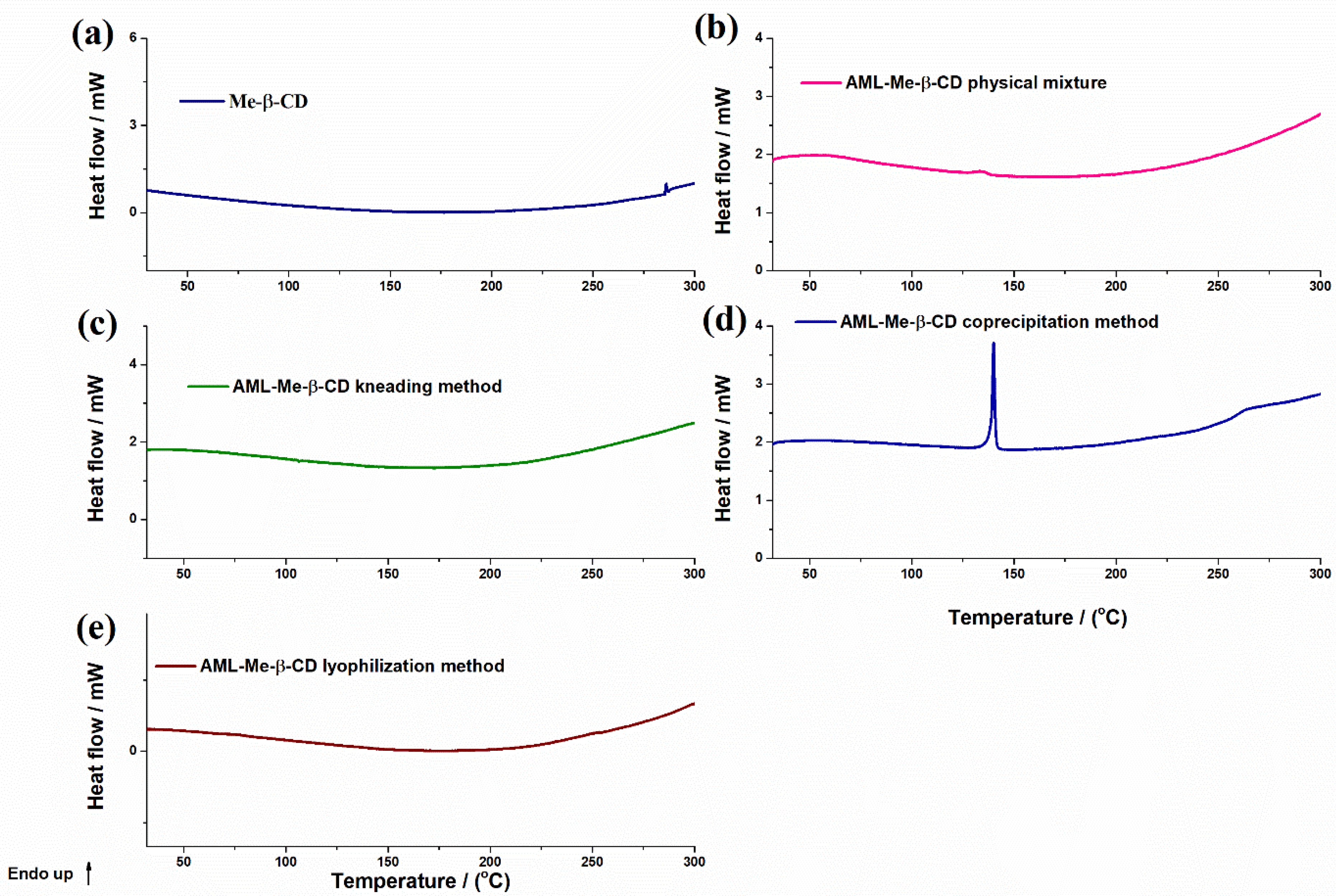 Materials 15 05217 g008