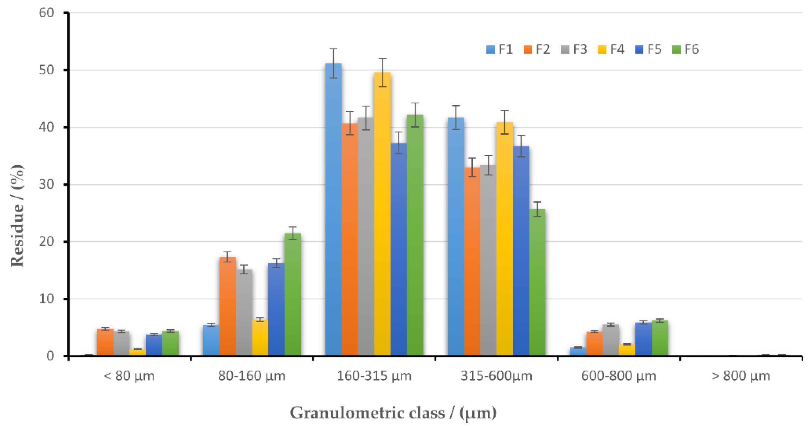Materials 15 05217 g009