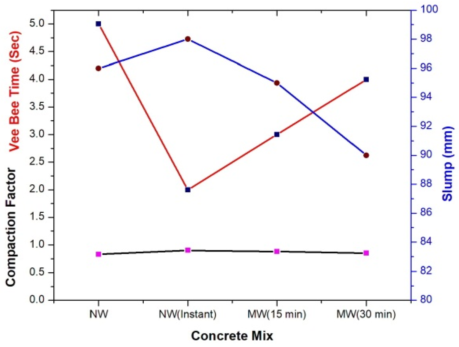 Materials 15 05219 g008