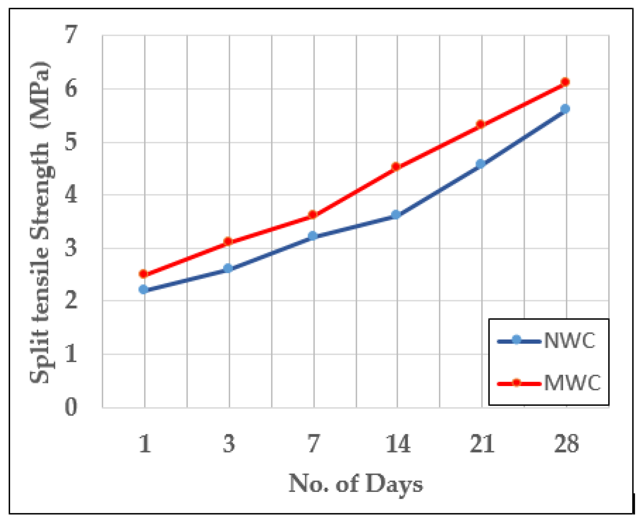 Materials 15 05219 g012