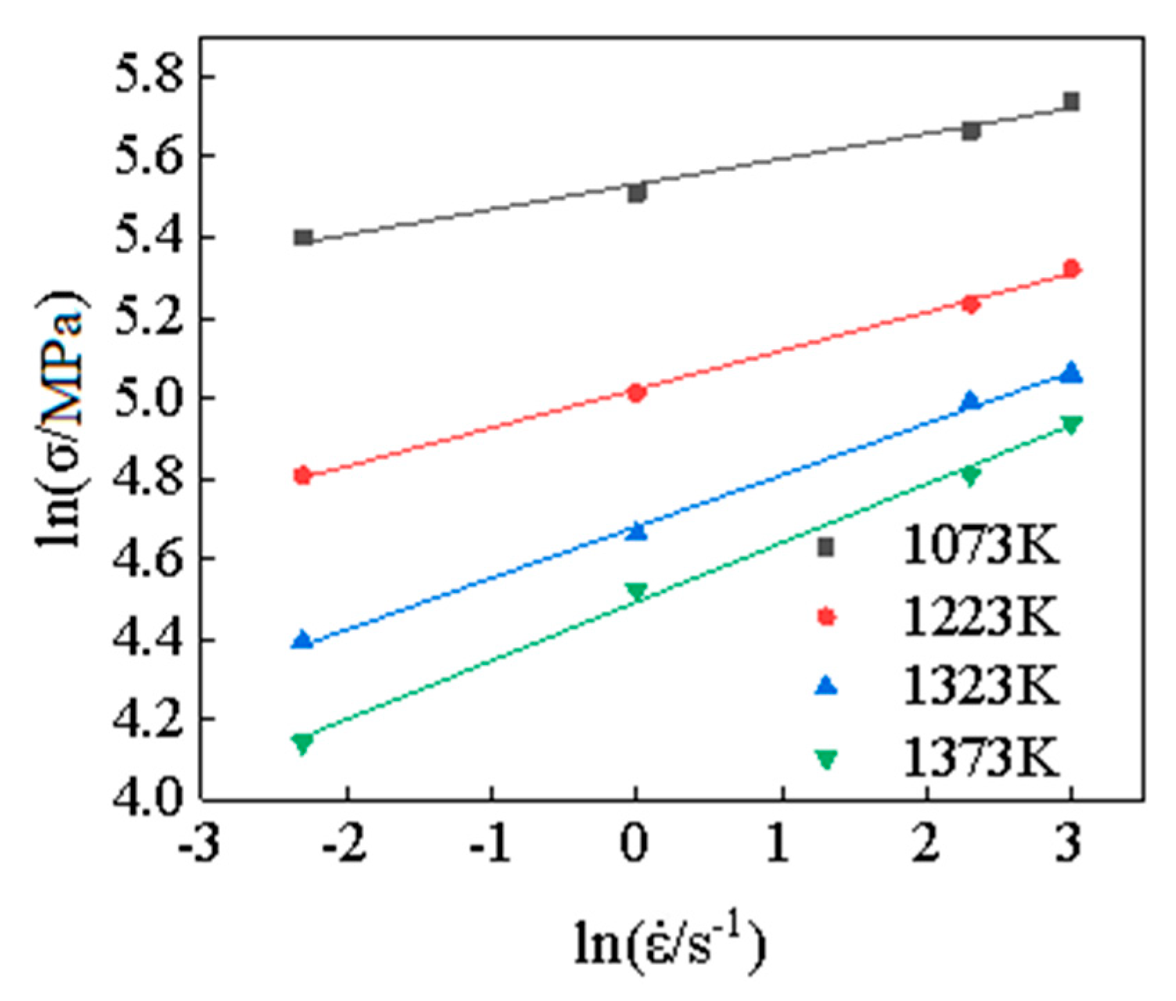 Materials 15 05220 g004